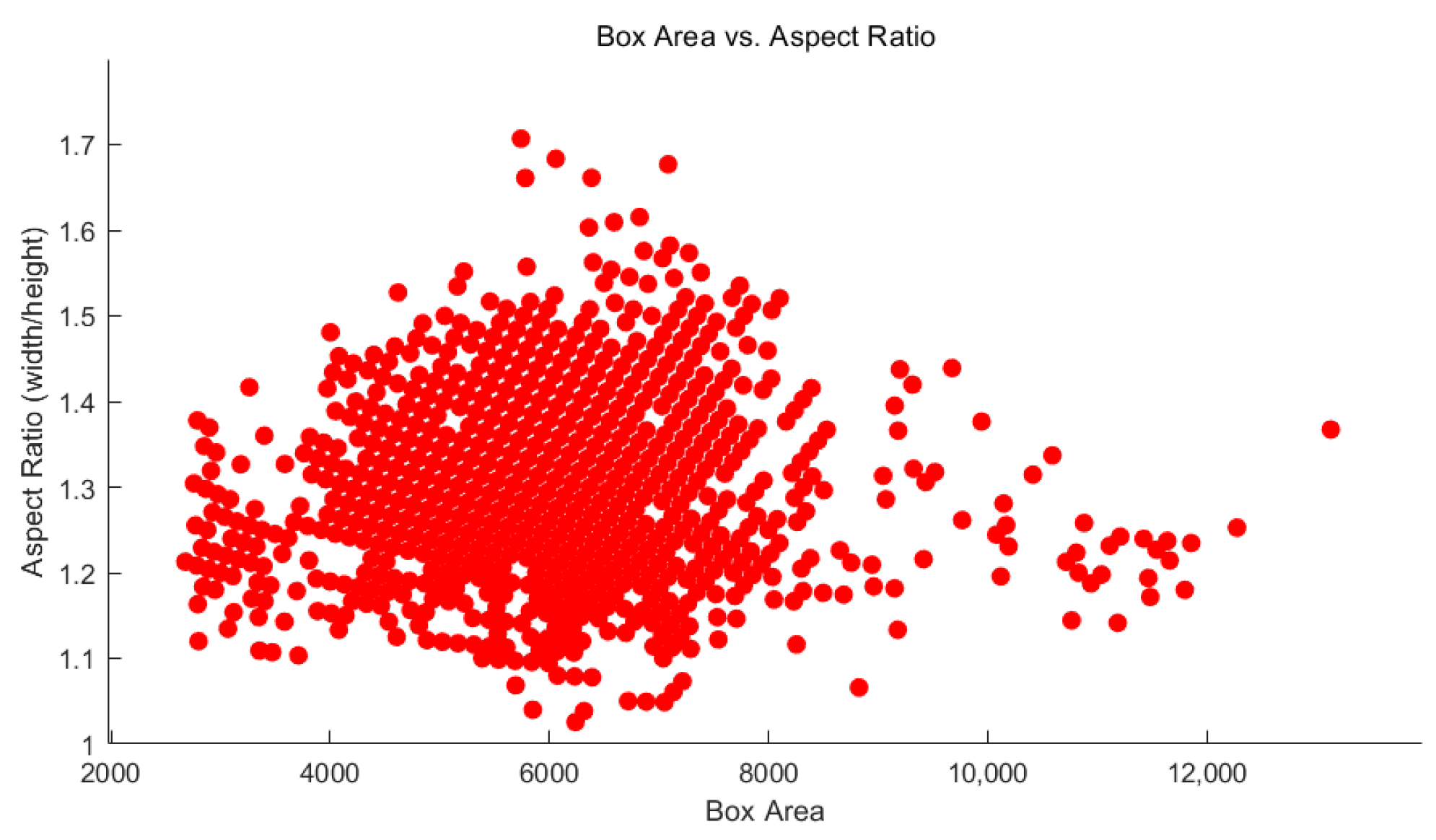 Foods 11 02197 g003 550