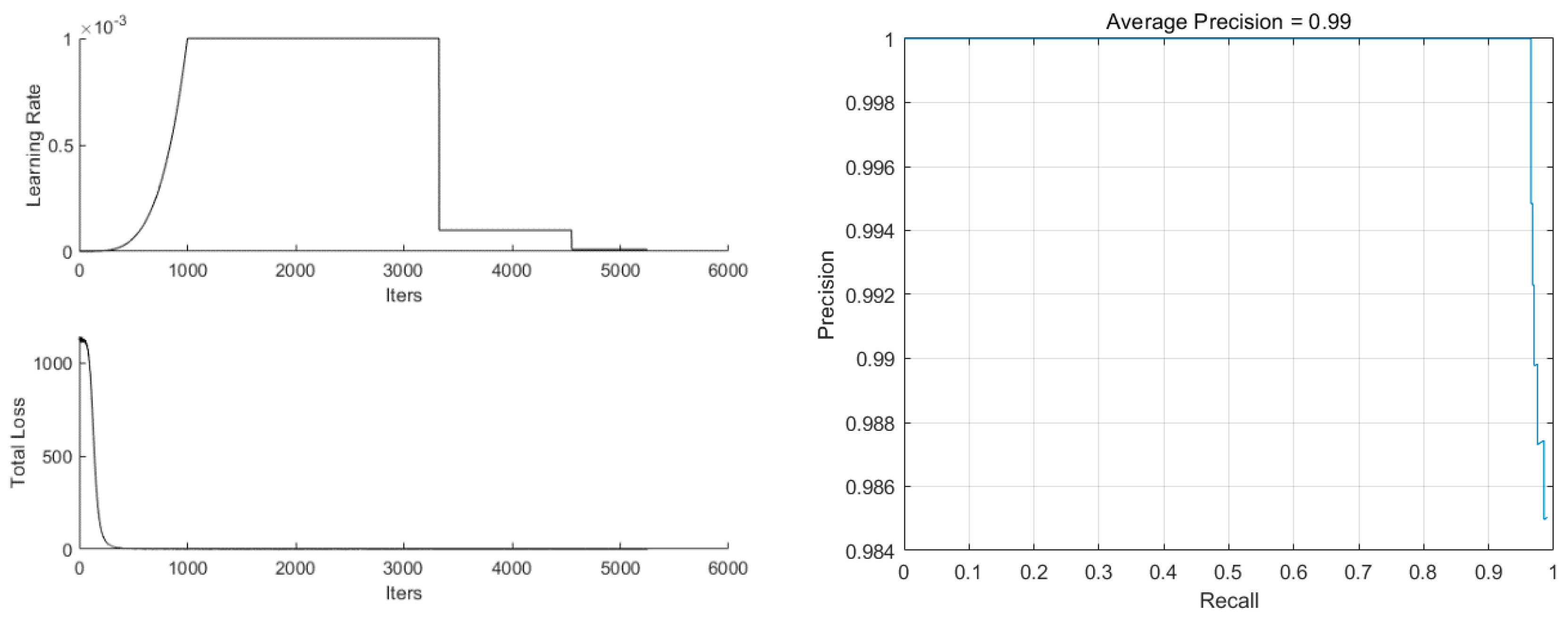 Foods 11 02197 g007 550