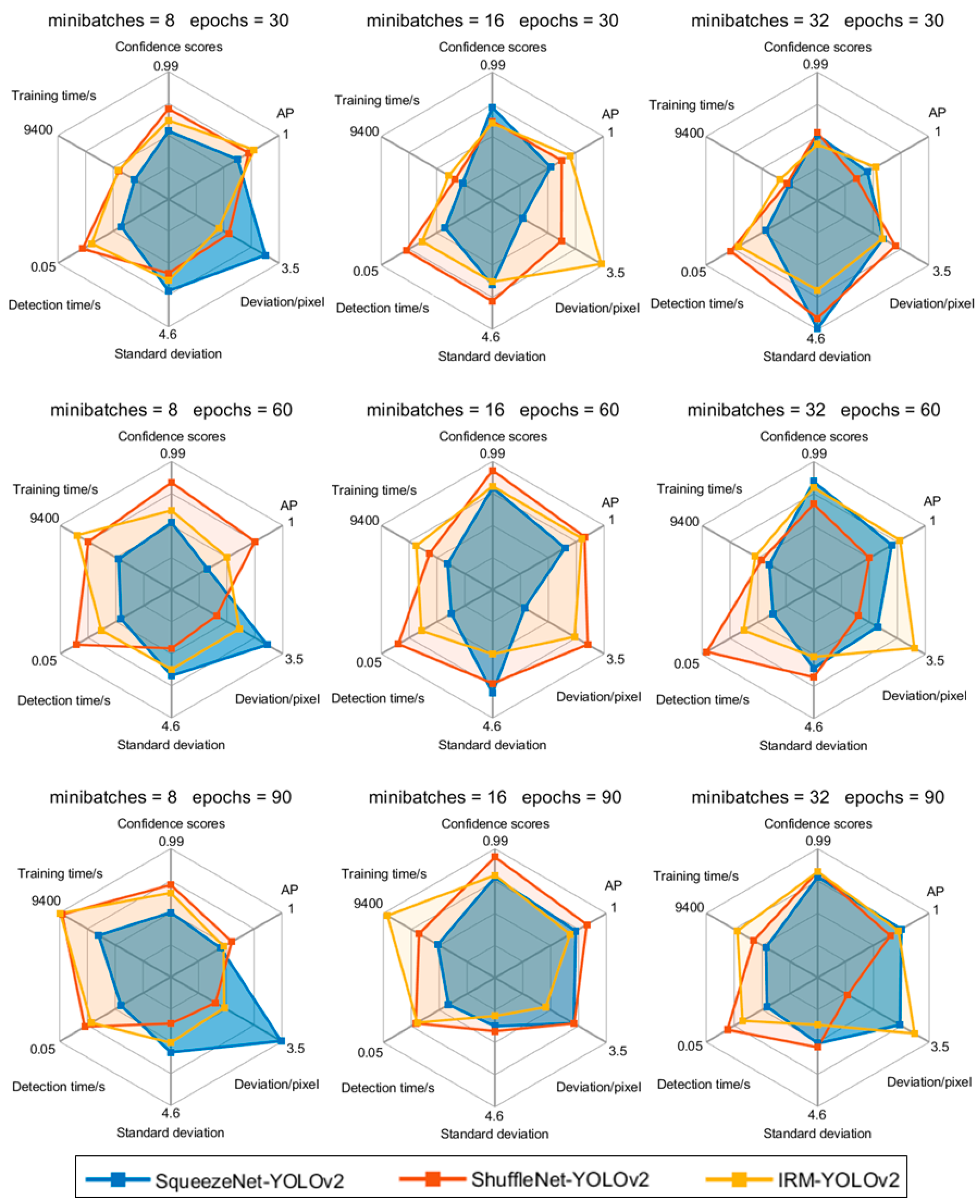 Foods 11 02197 g008 550