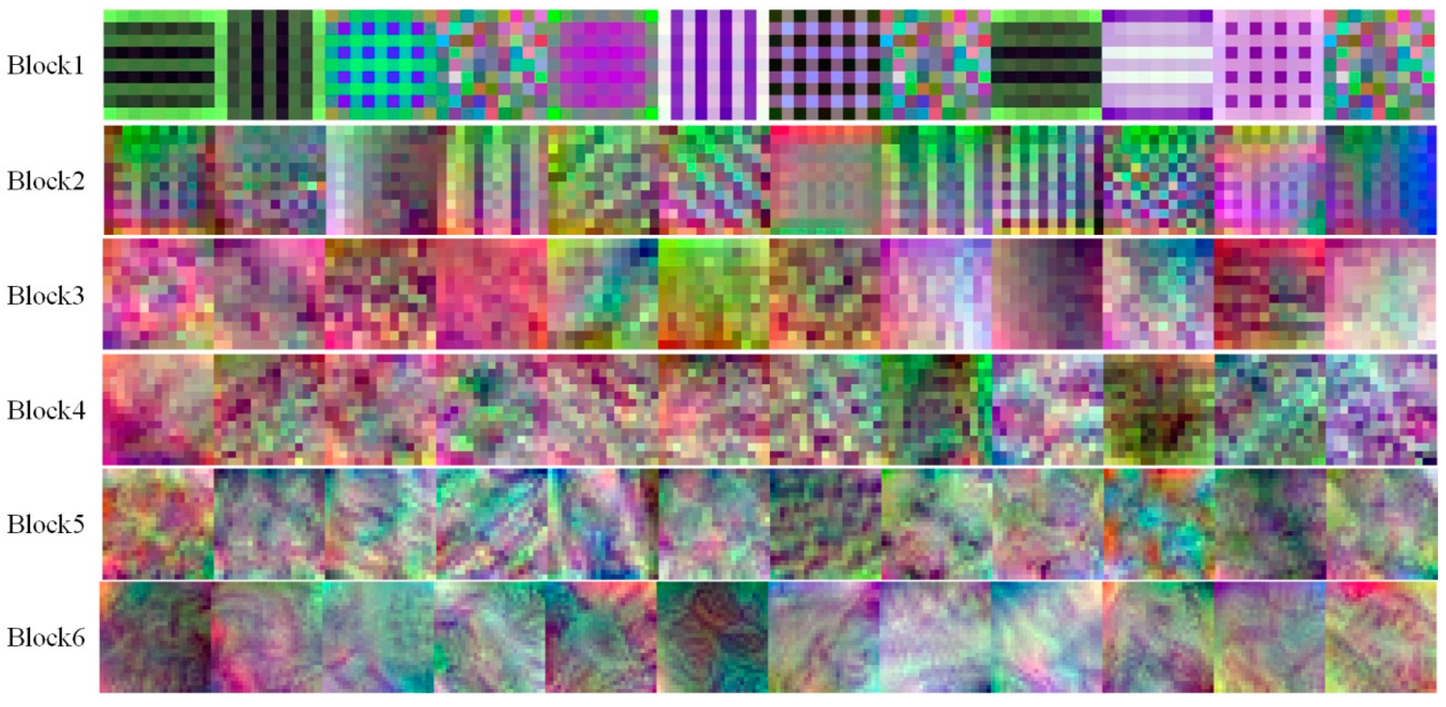 Foods 11 02197 g014 550