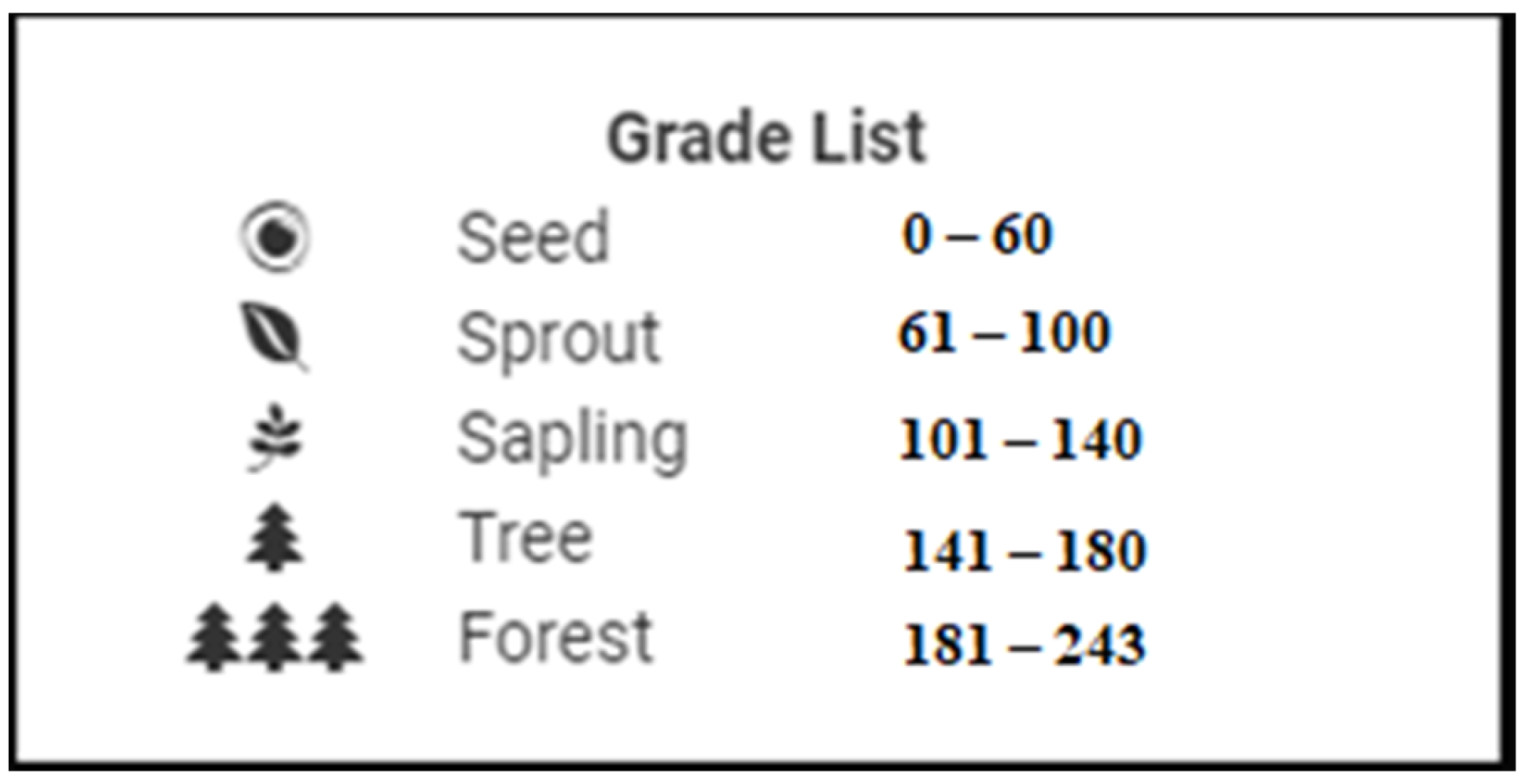 Foods 11 02222 g002 550