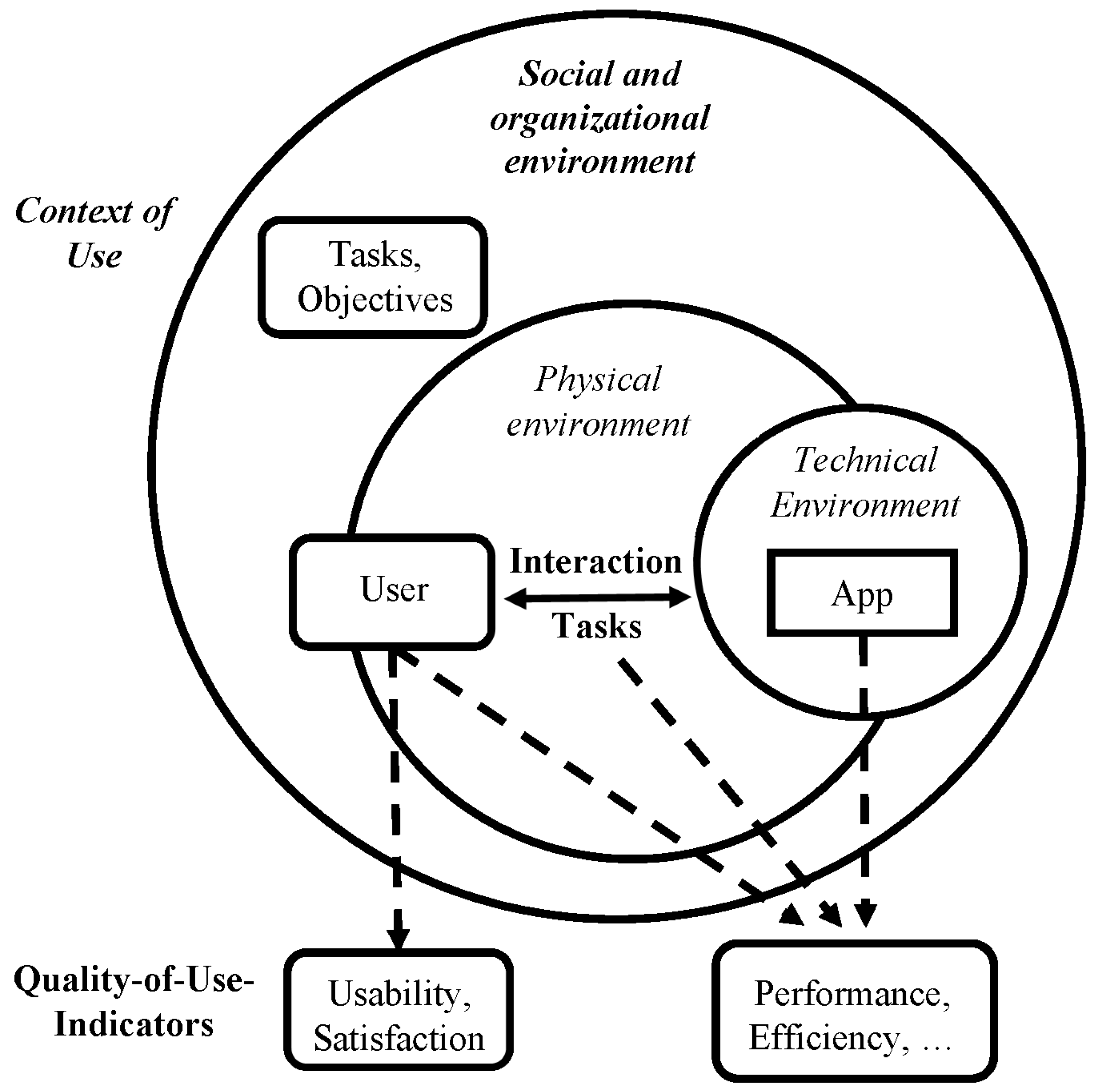 Foods 11 02222 g008 550