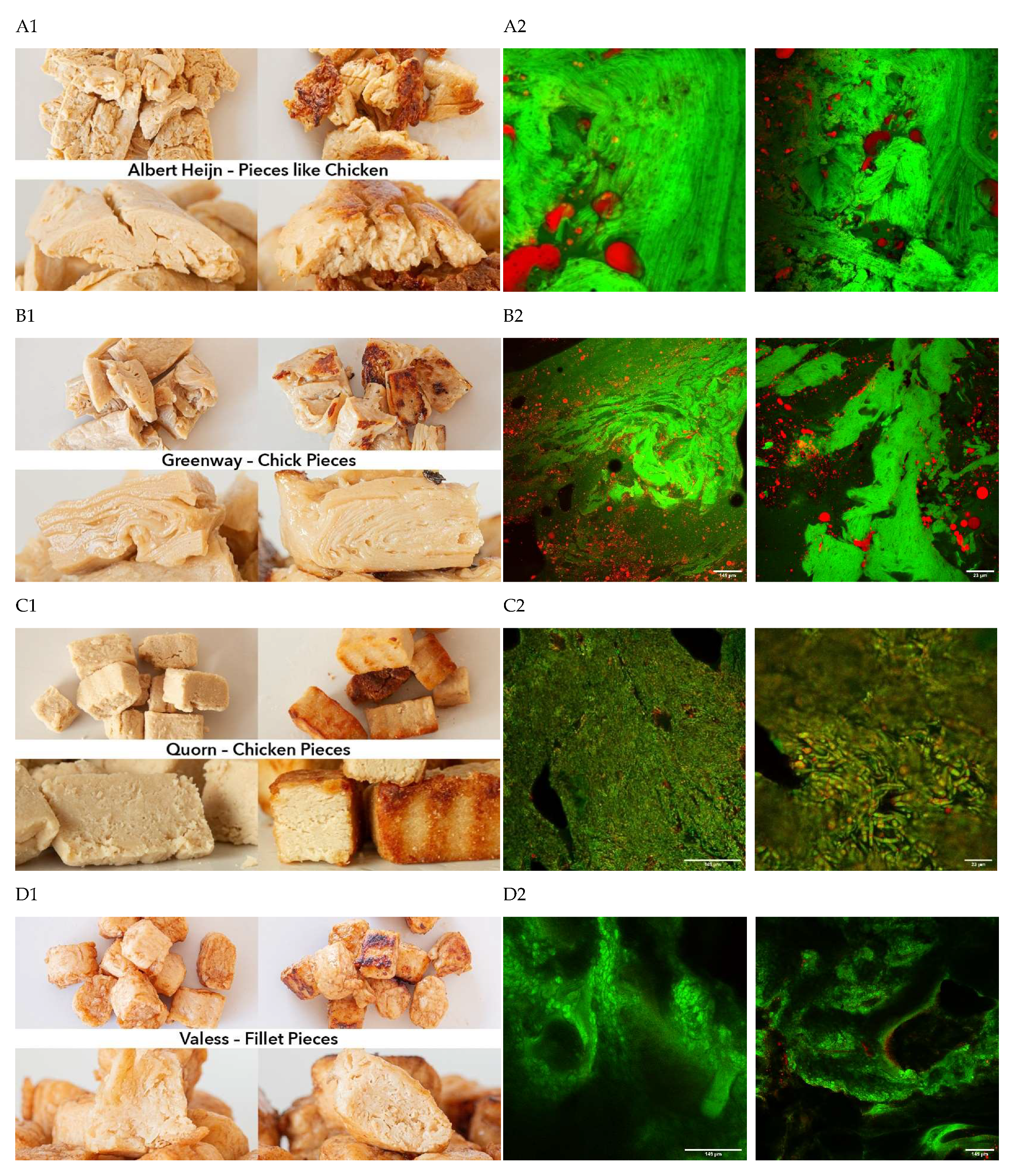 Foods 11 02227 g001a