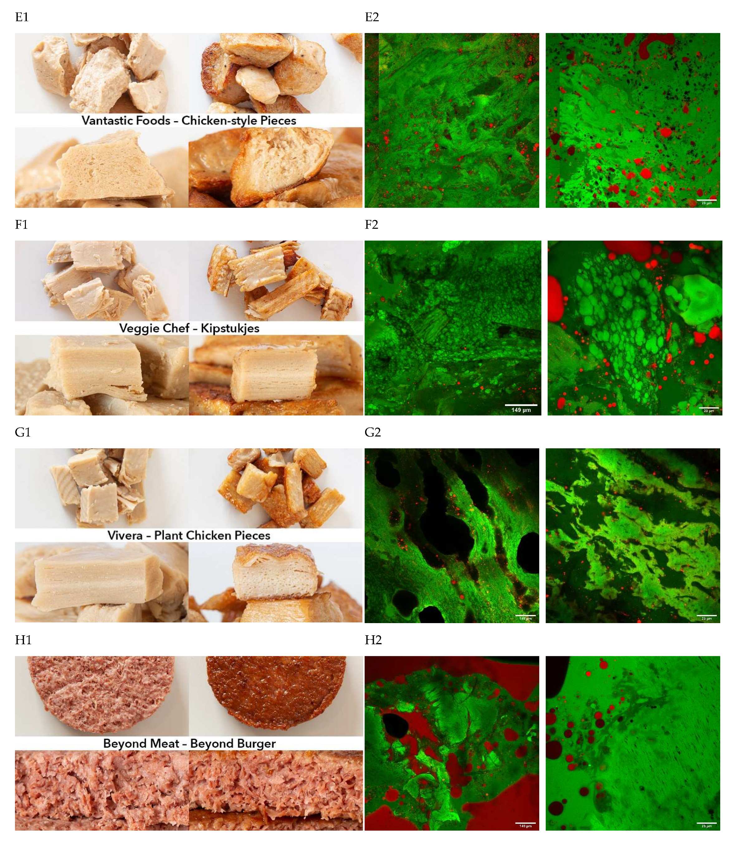 Foods 11 02227 g001b