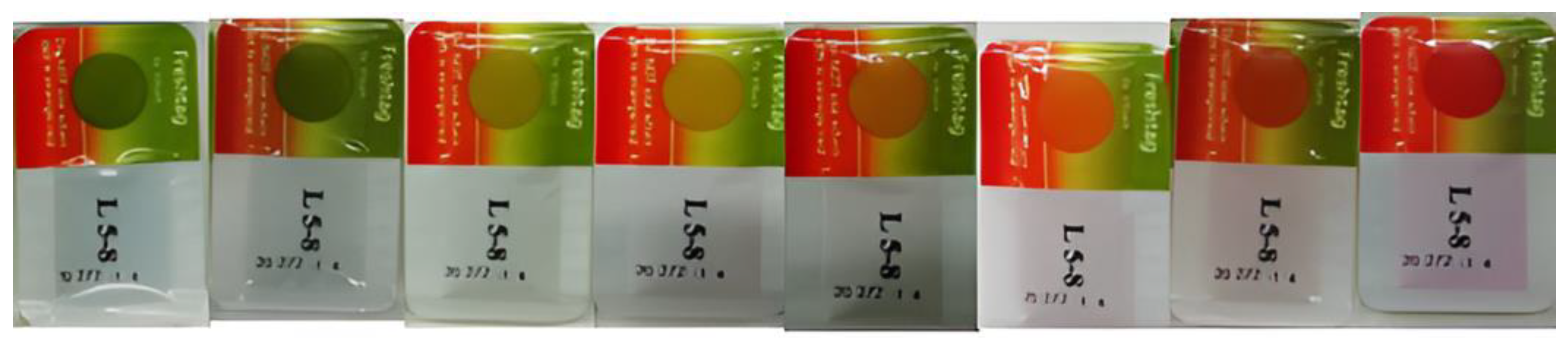 Foods 11 02245 g002 550