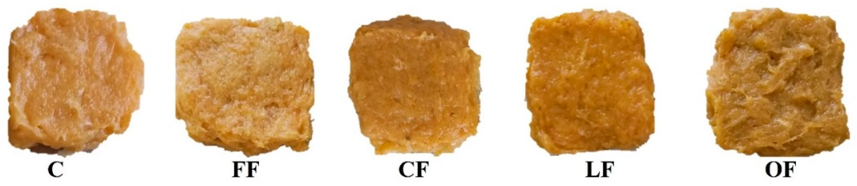 Foods 11 02258 g006 Foods 11 02258 g006