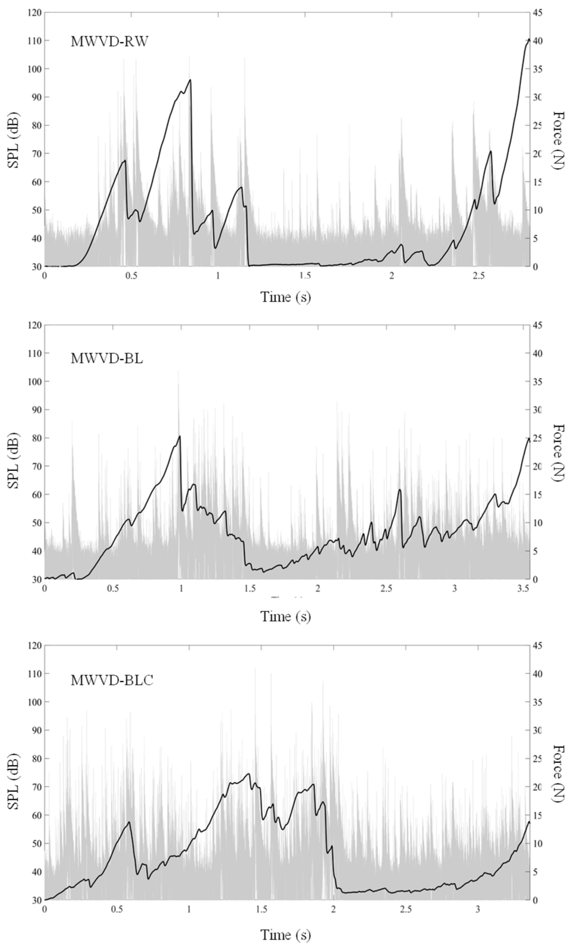 Foods 11 02259 g007 550