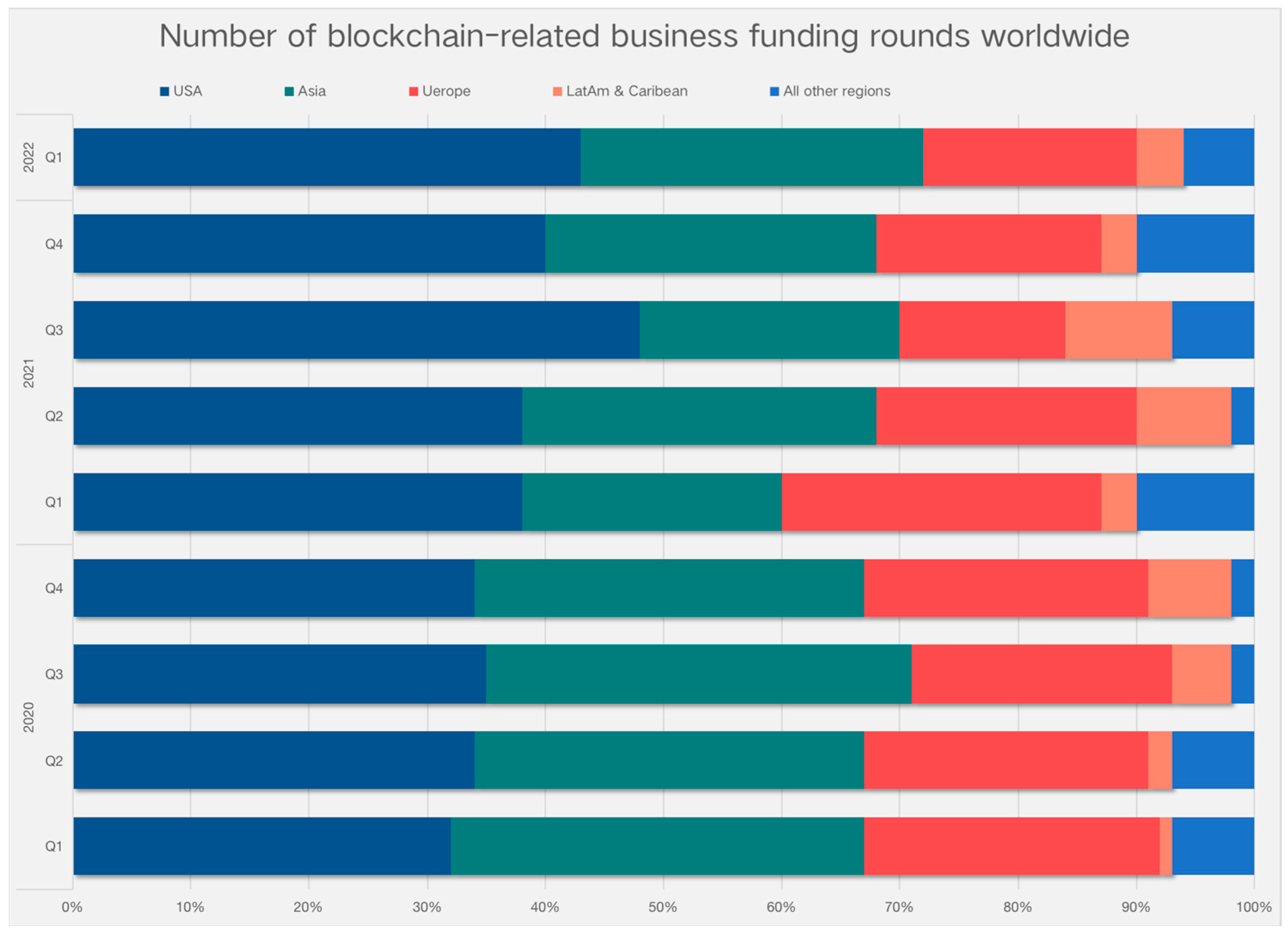 Foods 11 02262 g003 550
