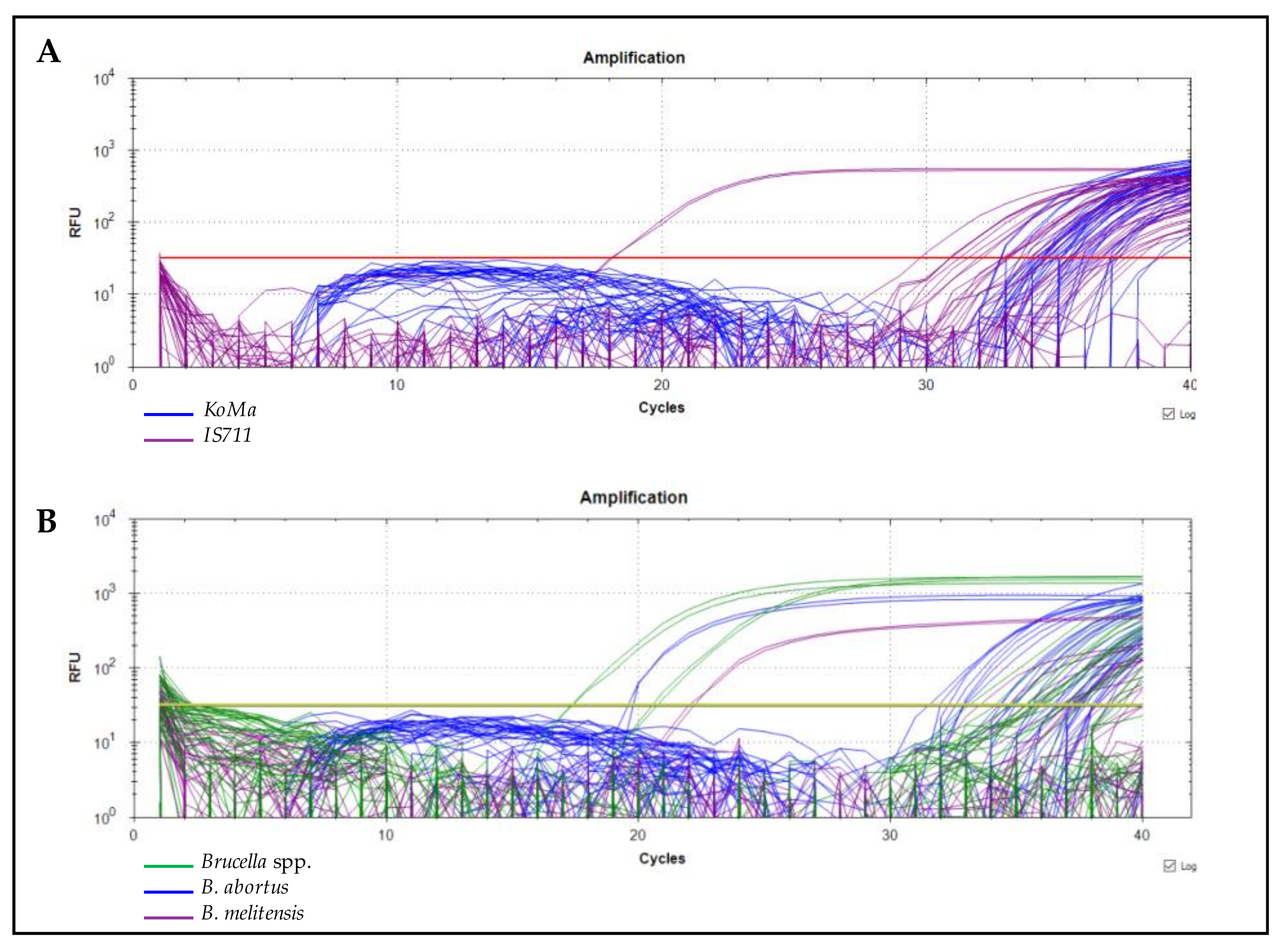 Foods 11 02269 g002 Foods 11 02269 g002