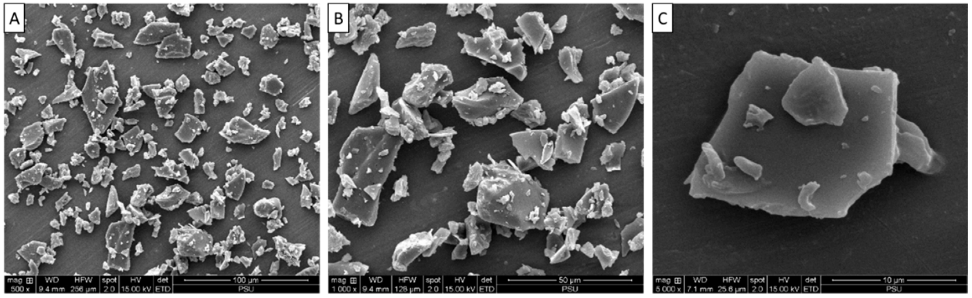 Foods 11 02292 g003 550