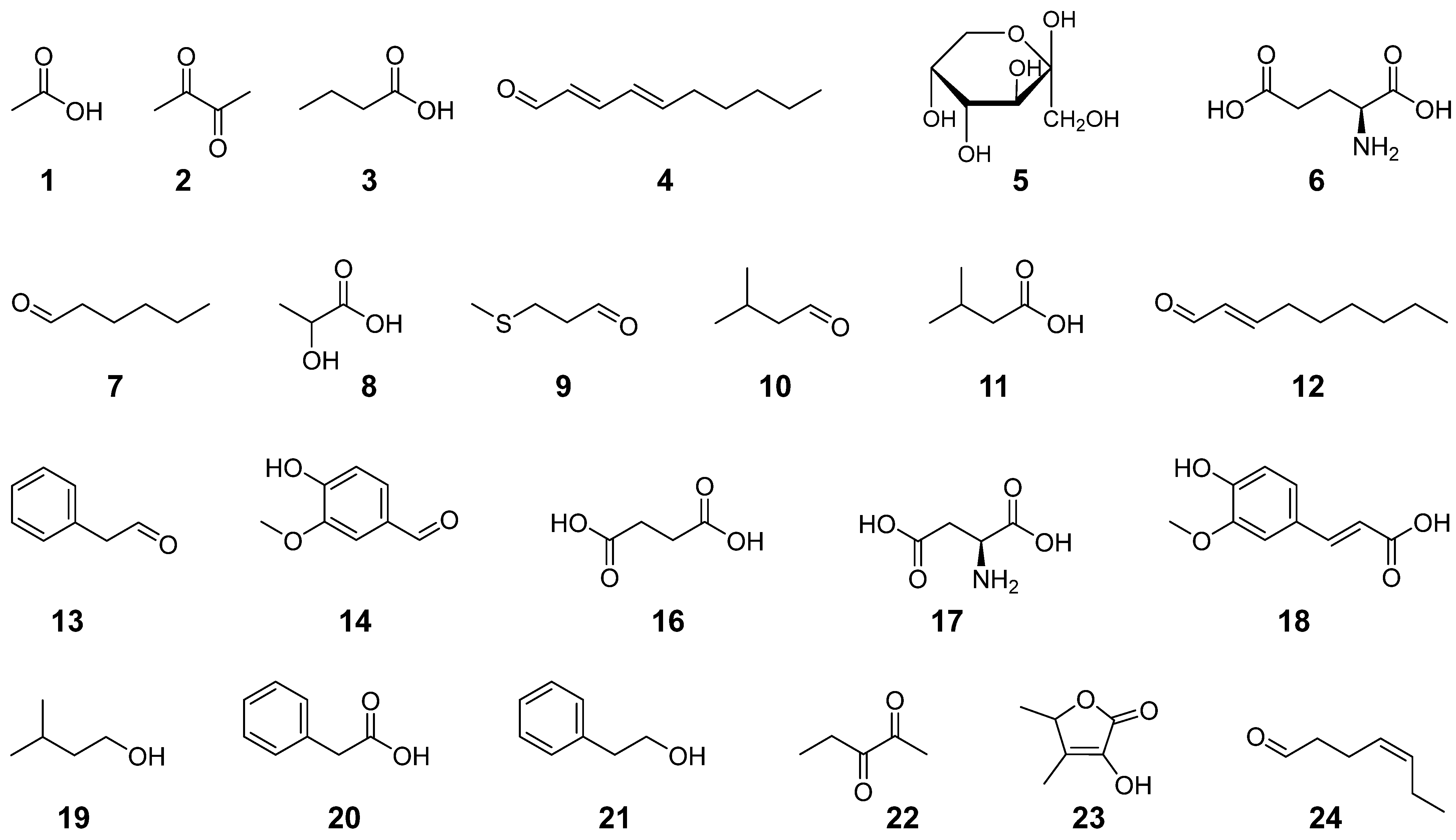Foods 11 02325 g002 550