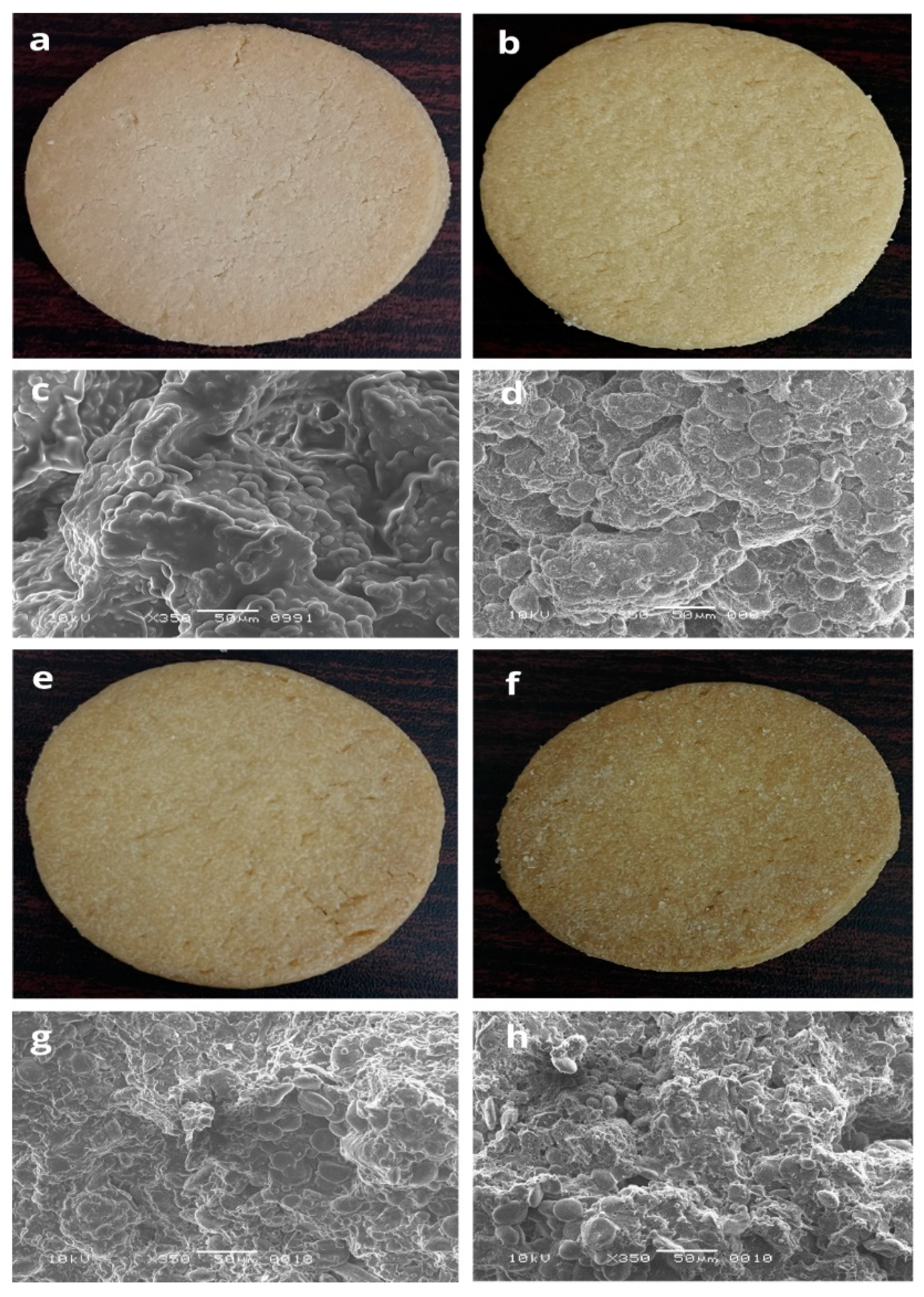 Foods 11 02346 g001 550