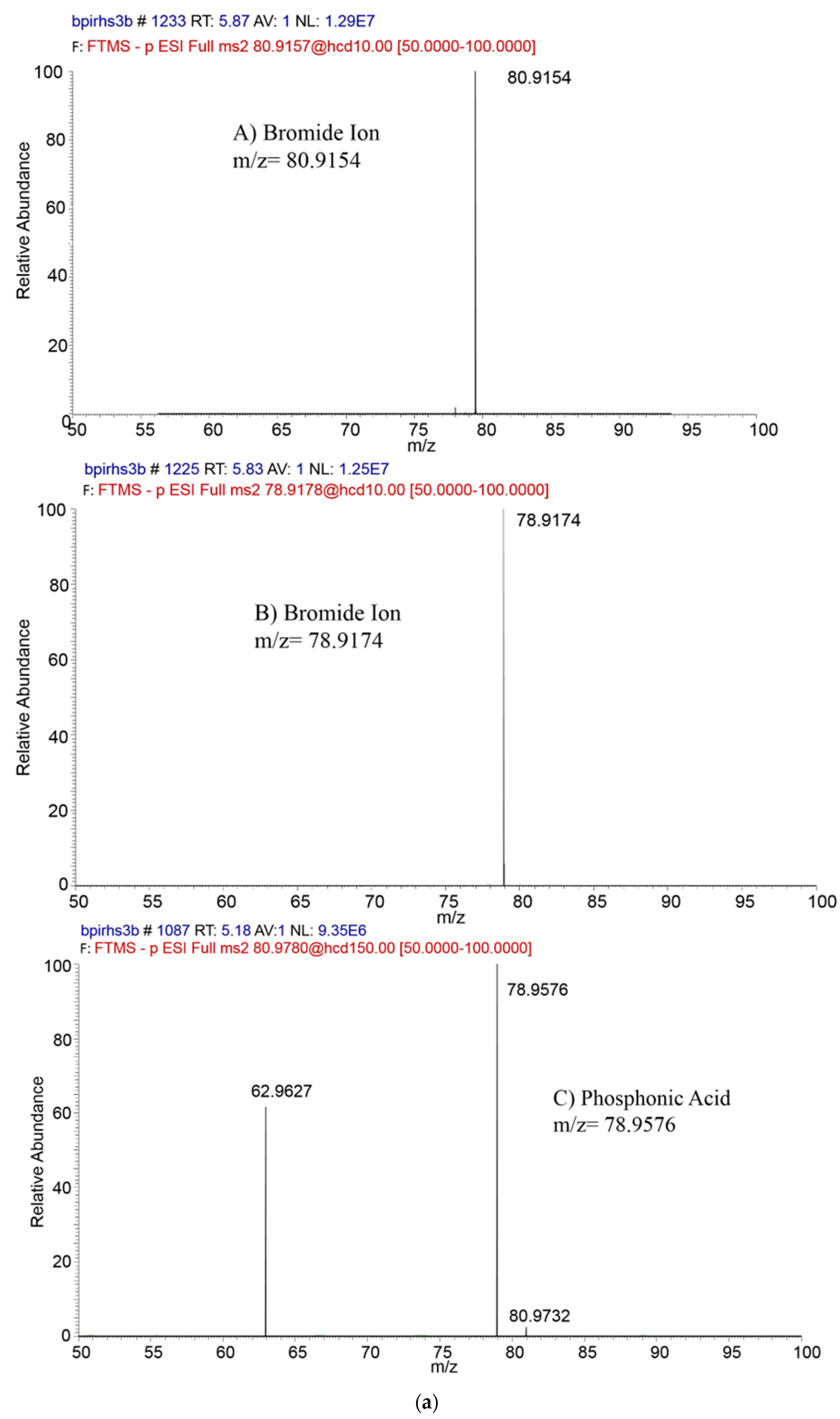 Foods 11 02385 g002a