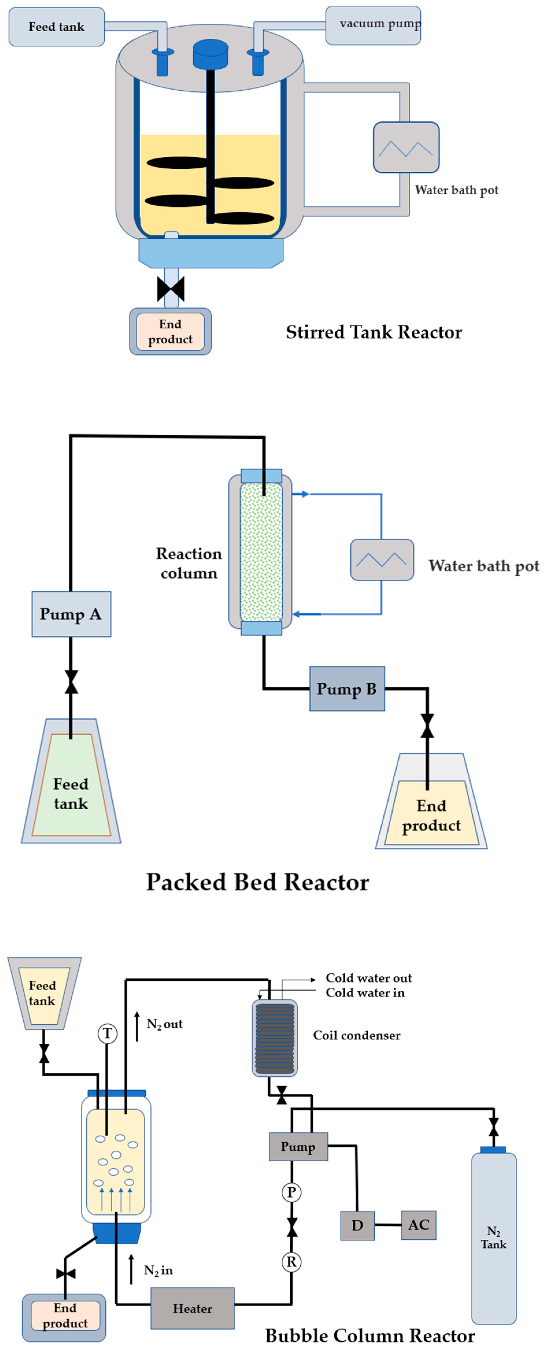 Foods 11 02400 g002 Foods 11 02400 g002
