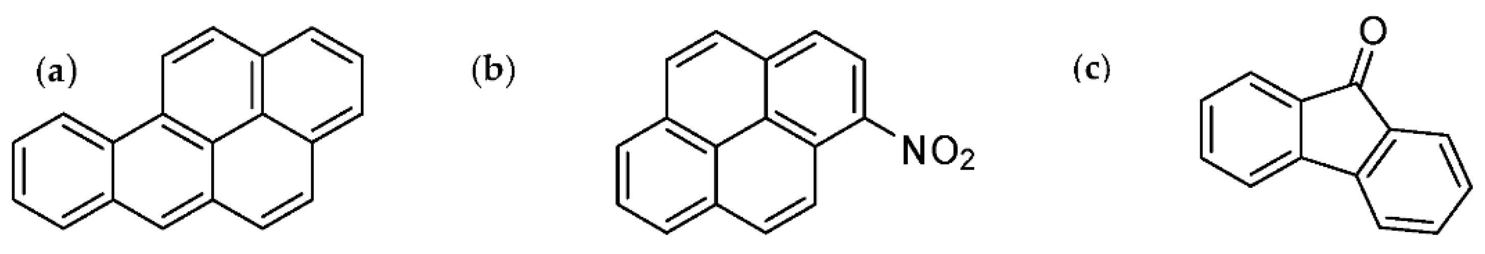 Foods 11 02446 g001 550
