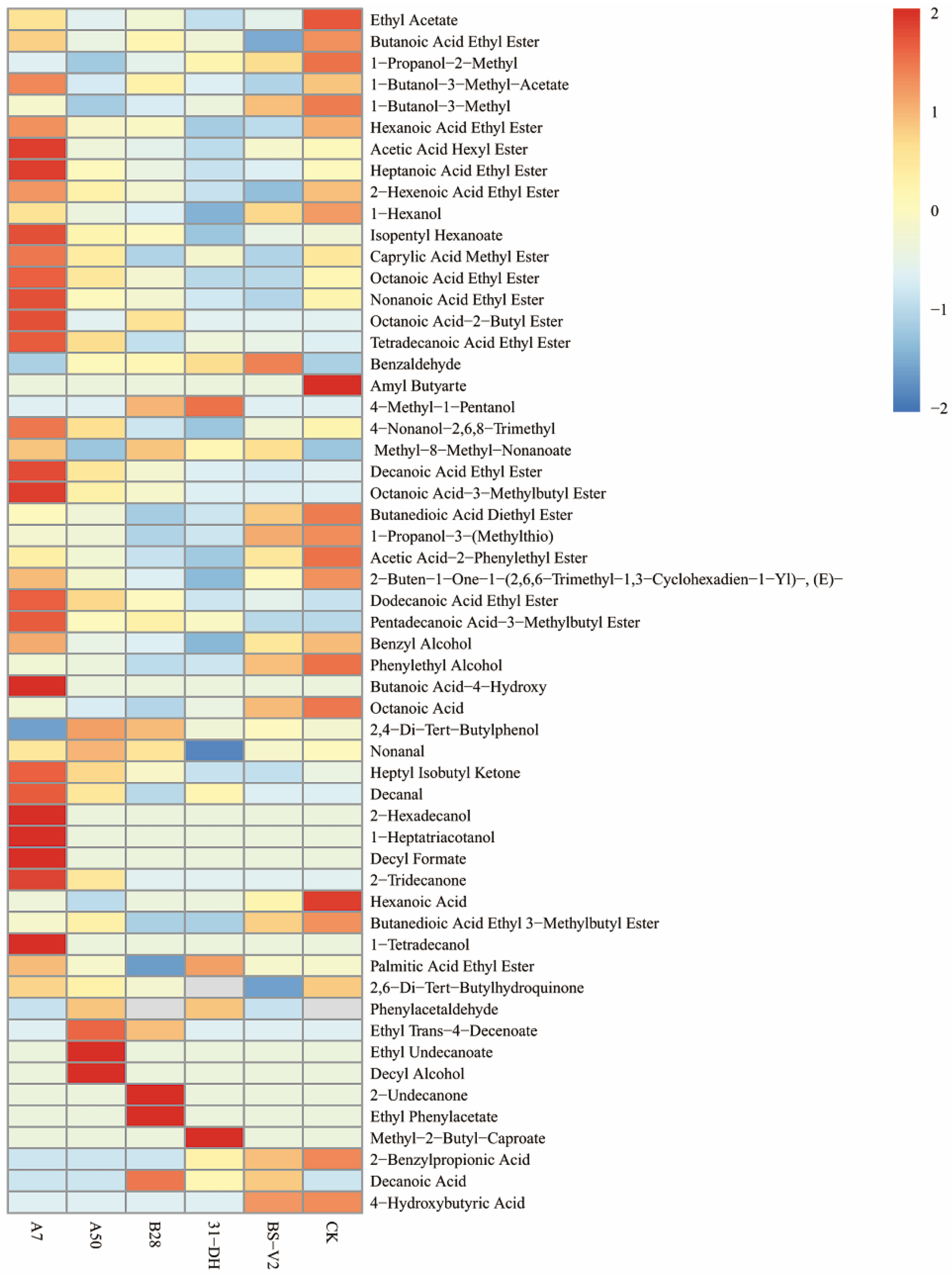 Foods 11 02455 g009 Foods 11 02455 g009