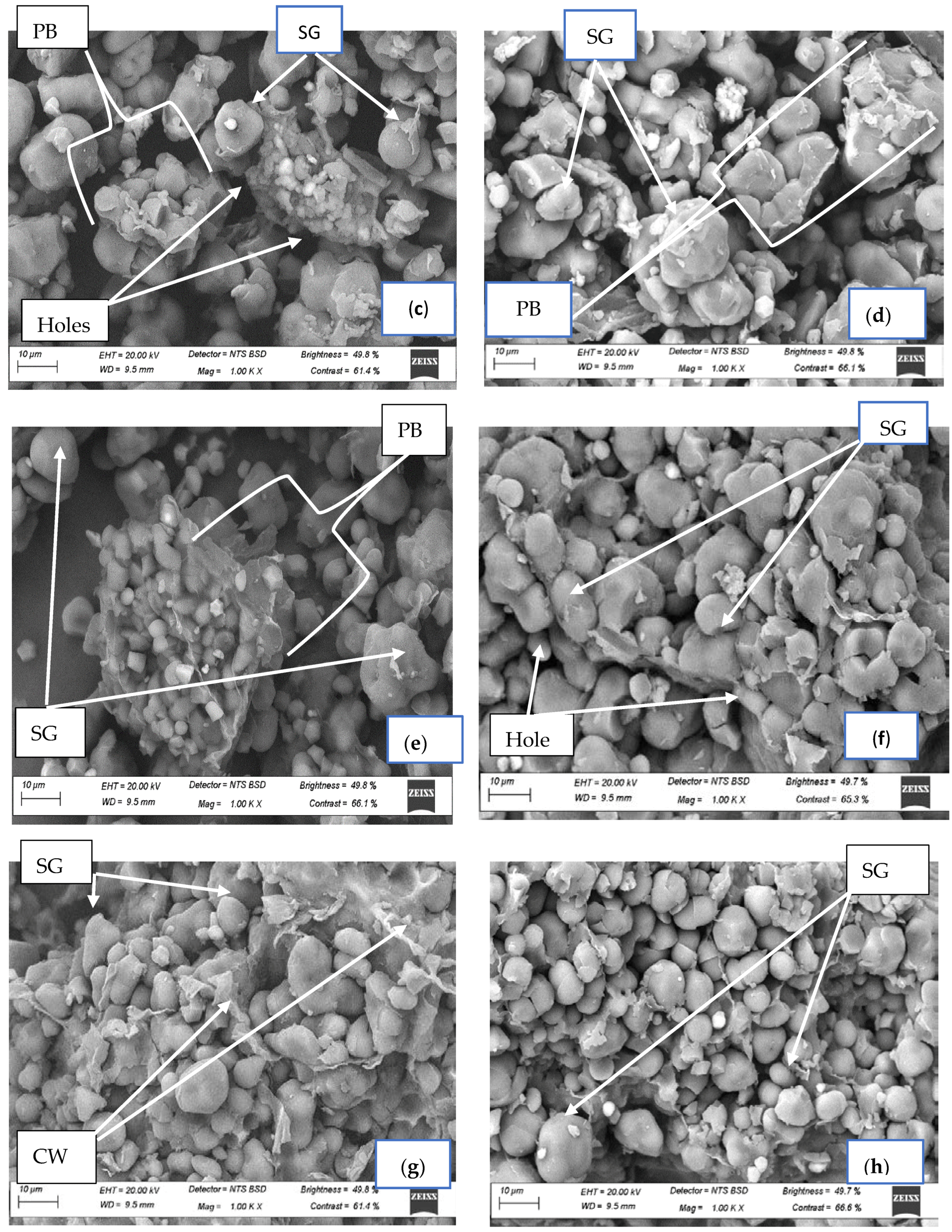 Foods 11 02474 g003b Foods 11 02474 g003b