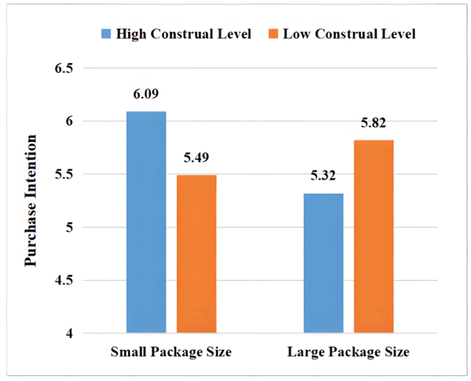 Foods 11 02494 g002 550