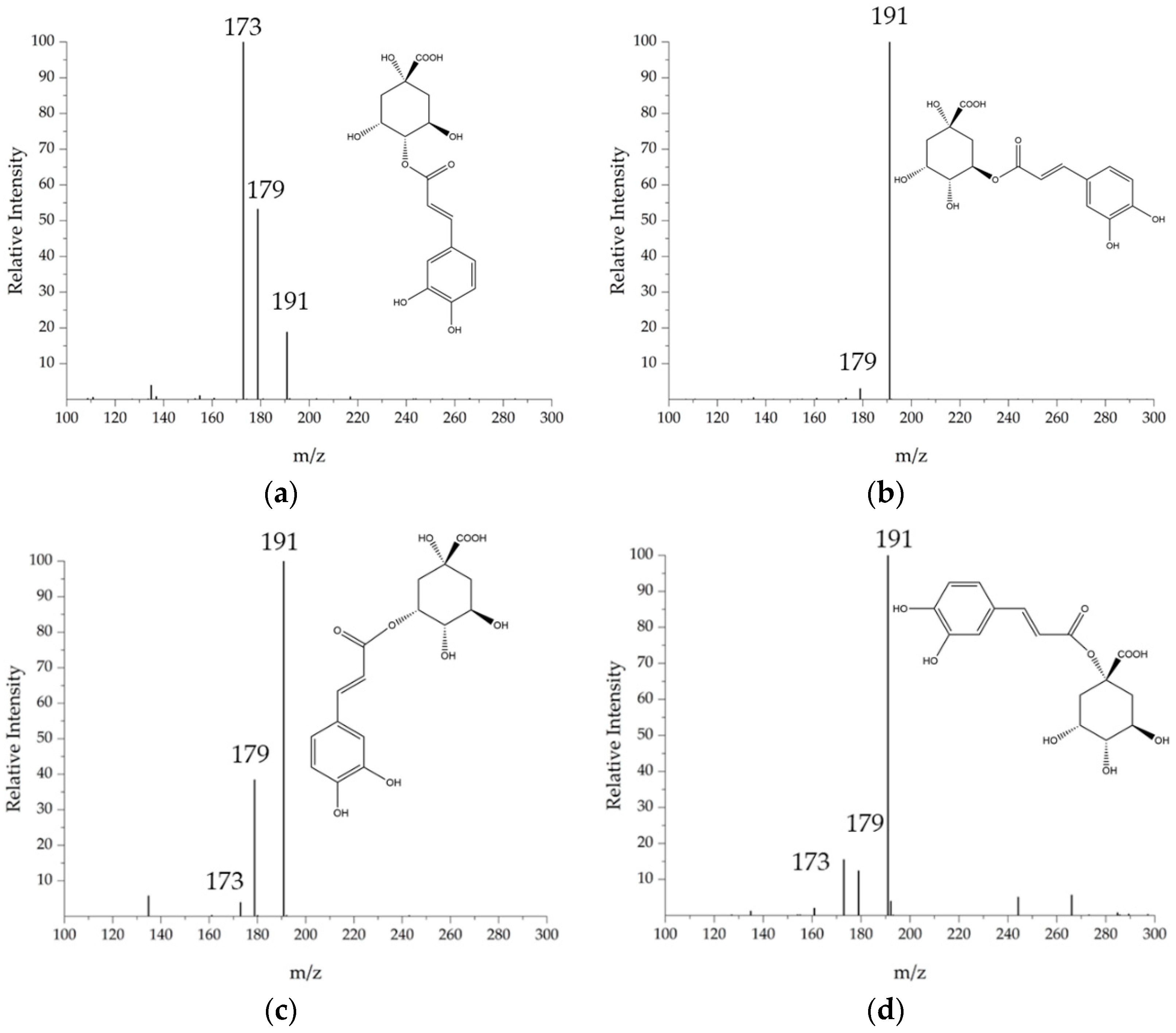 Foods 11 02495 g005 550