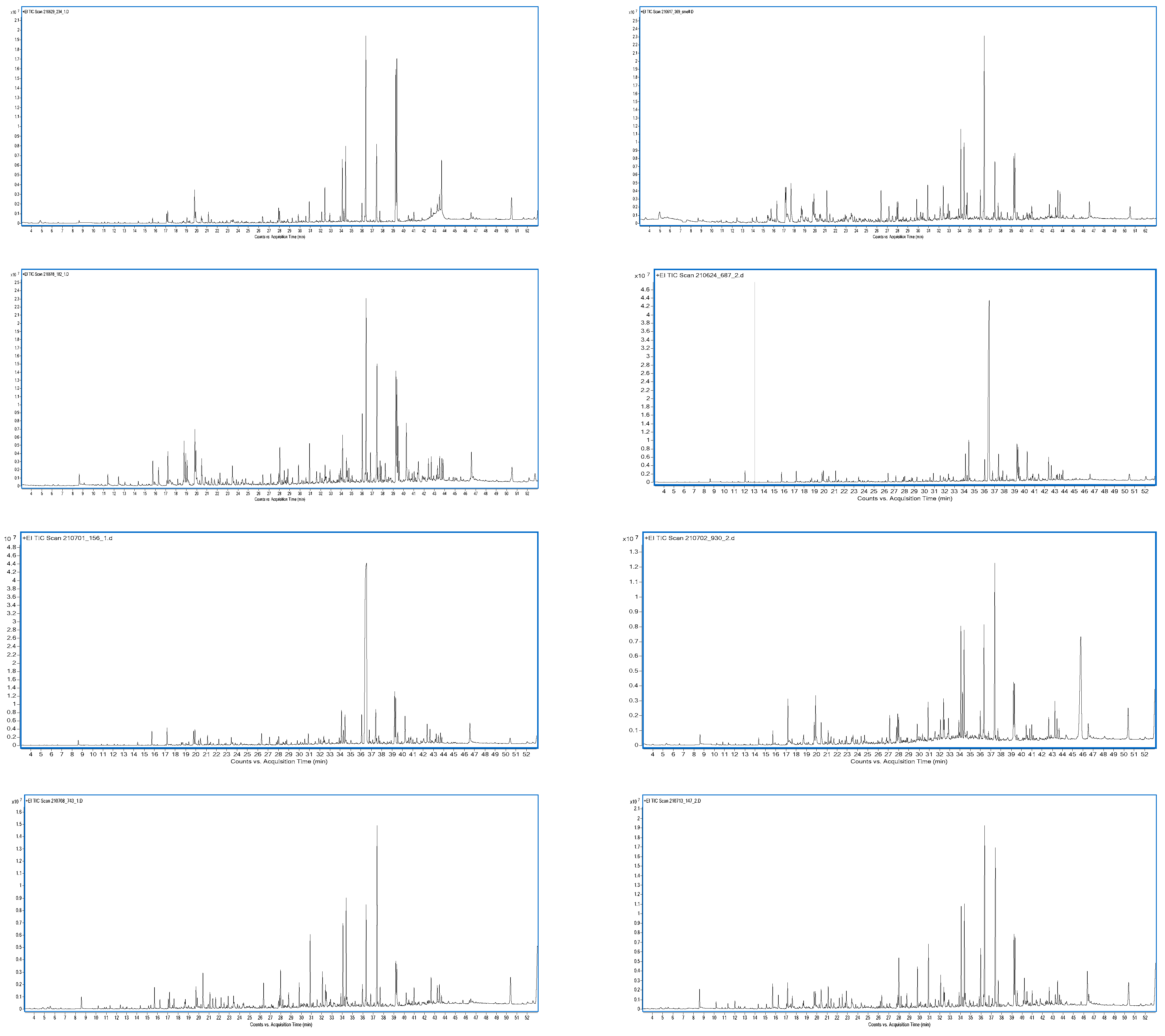 Foods 11 02553 g0a1 550