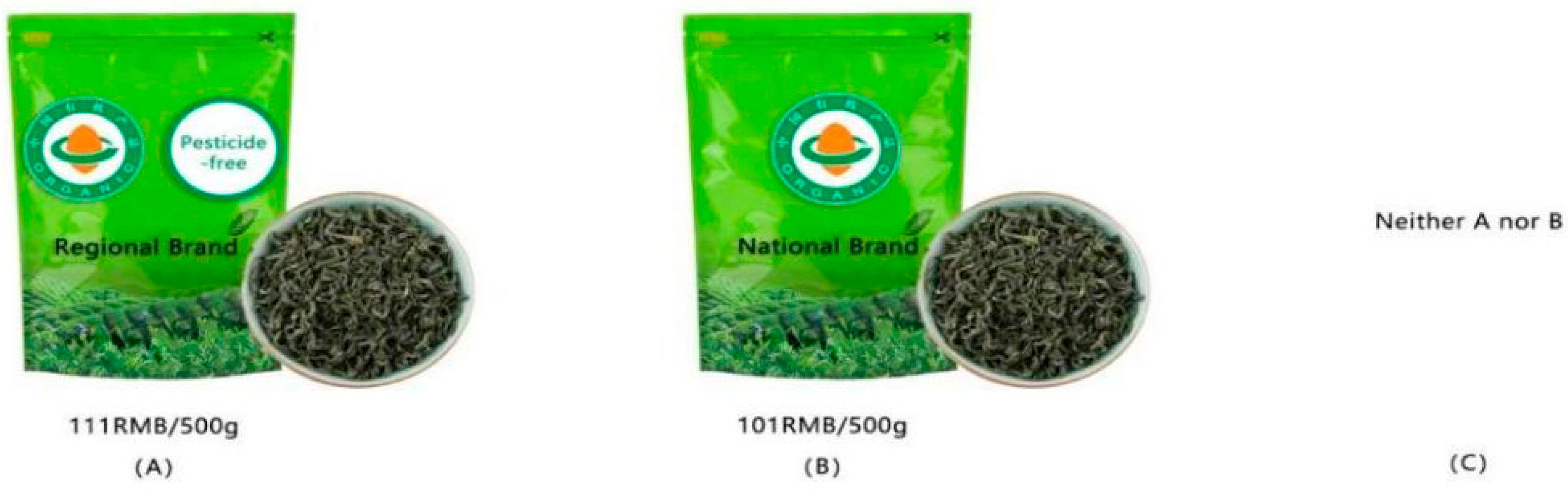 Foods 11 02564 g001 550