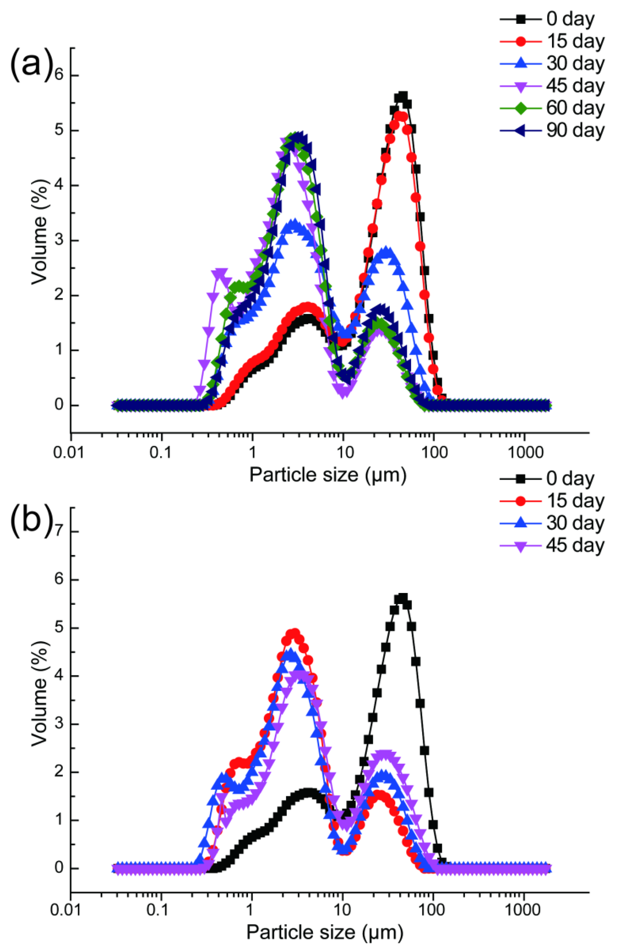 Foods 11 02568 g004 550