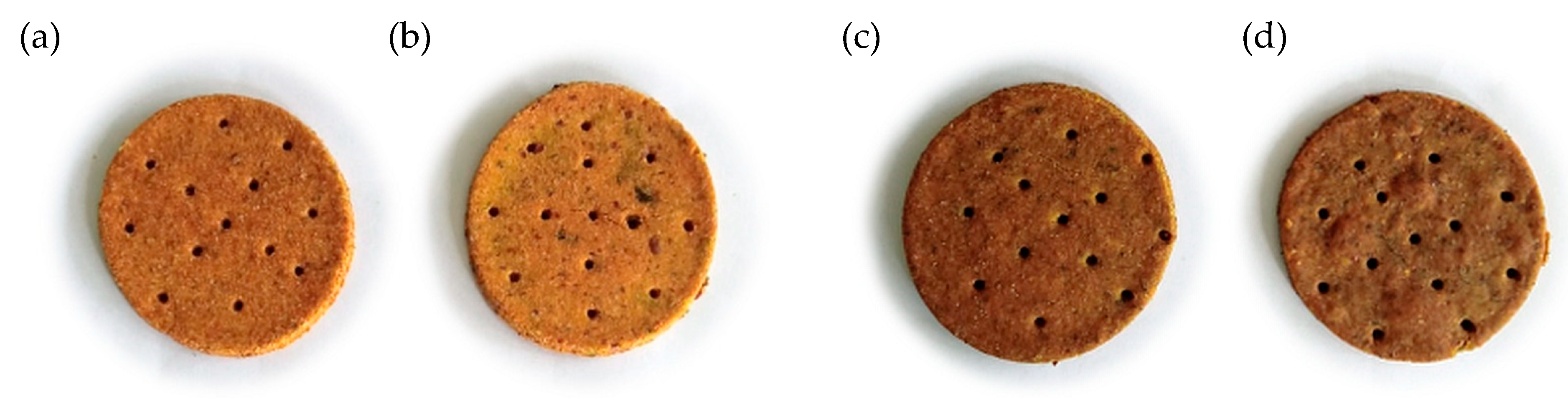 Foods 11 02577 g002 Foods 11 02577 g002