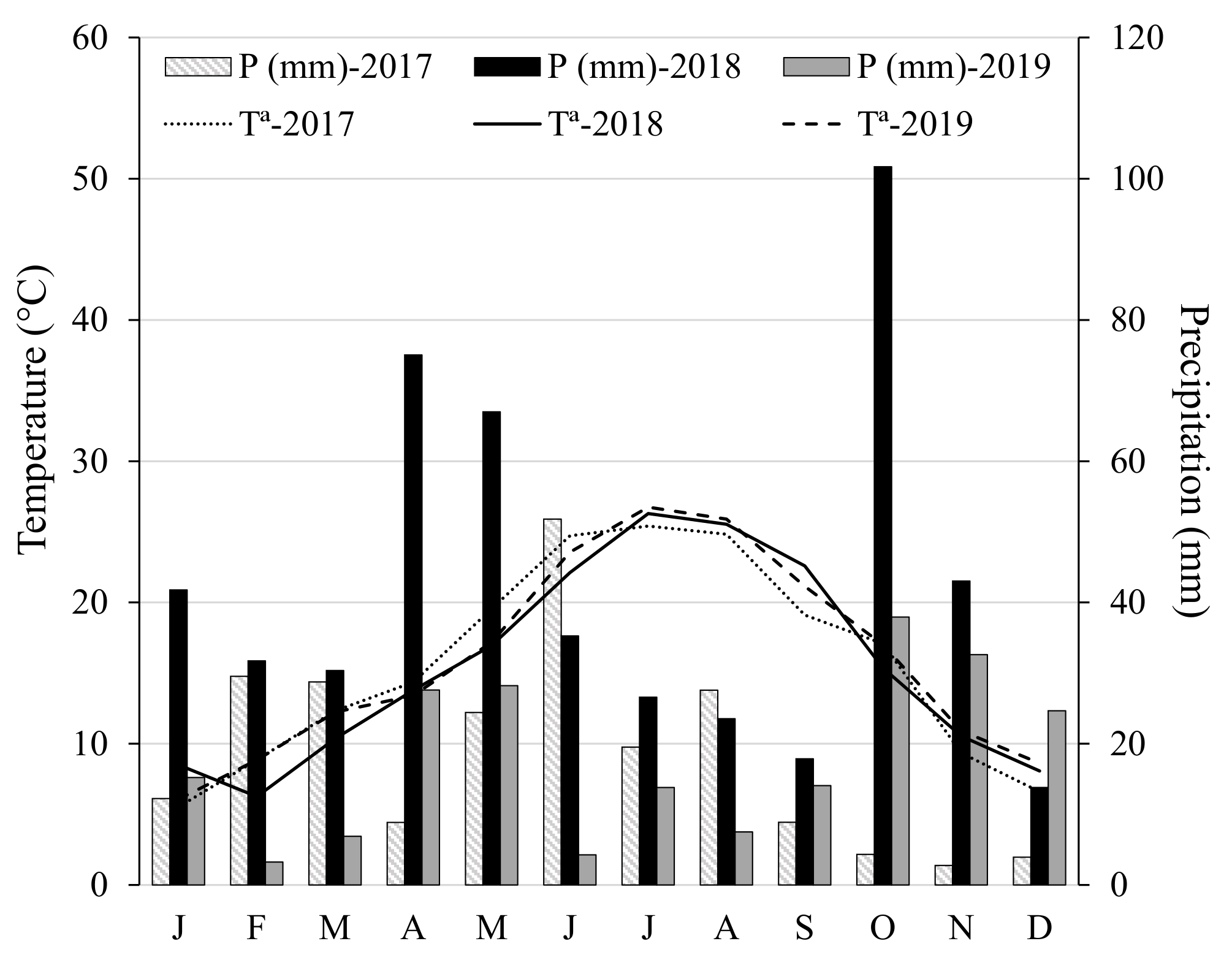 Foods 11 02587 g001 Foods 11 02587 g001
