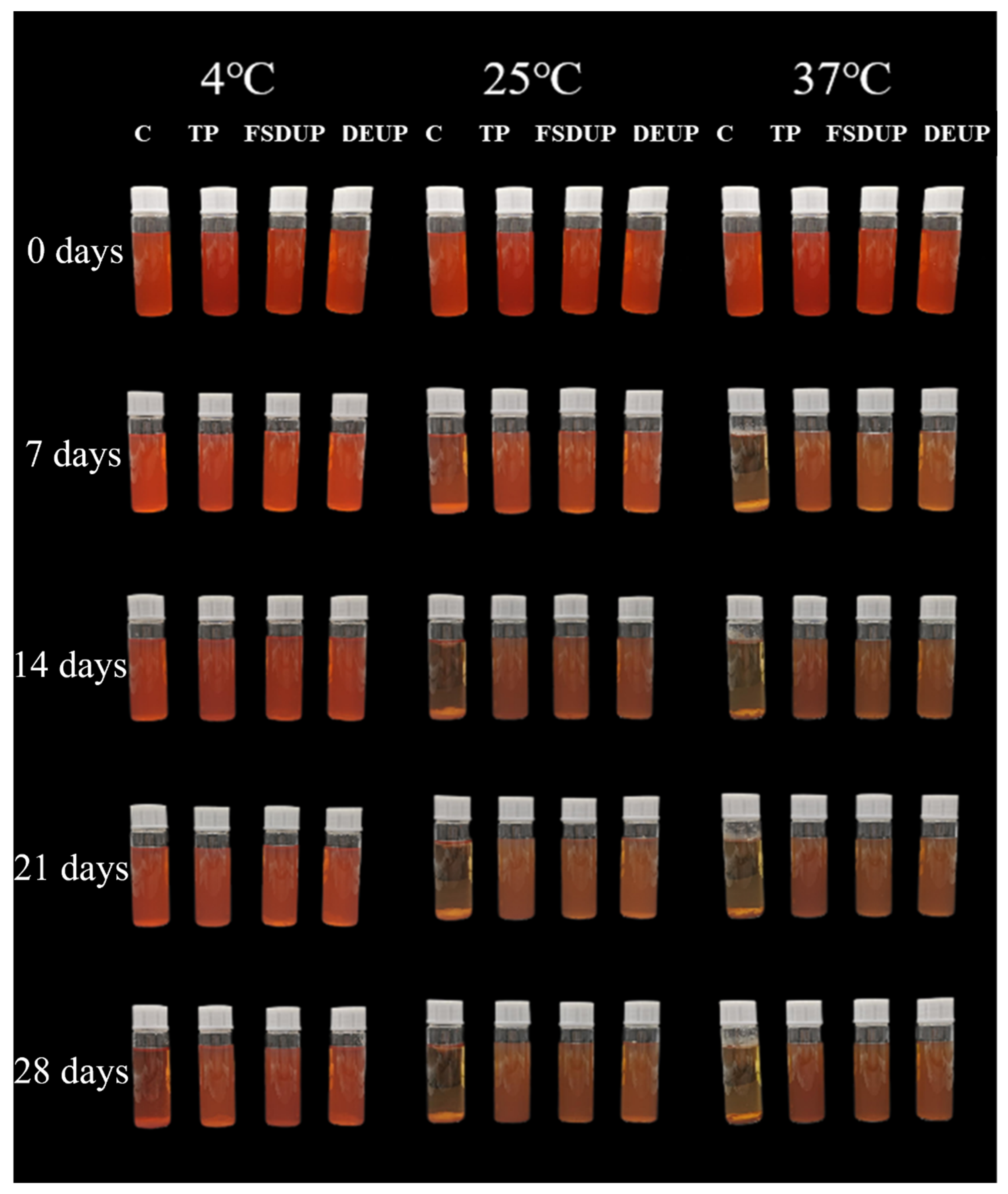 Foods 11 02593 g003 550