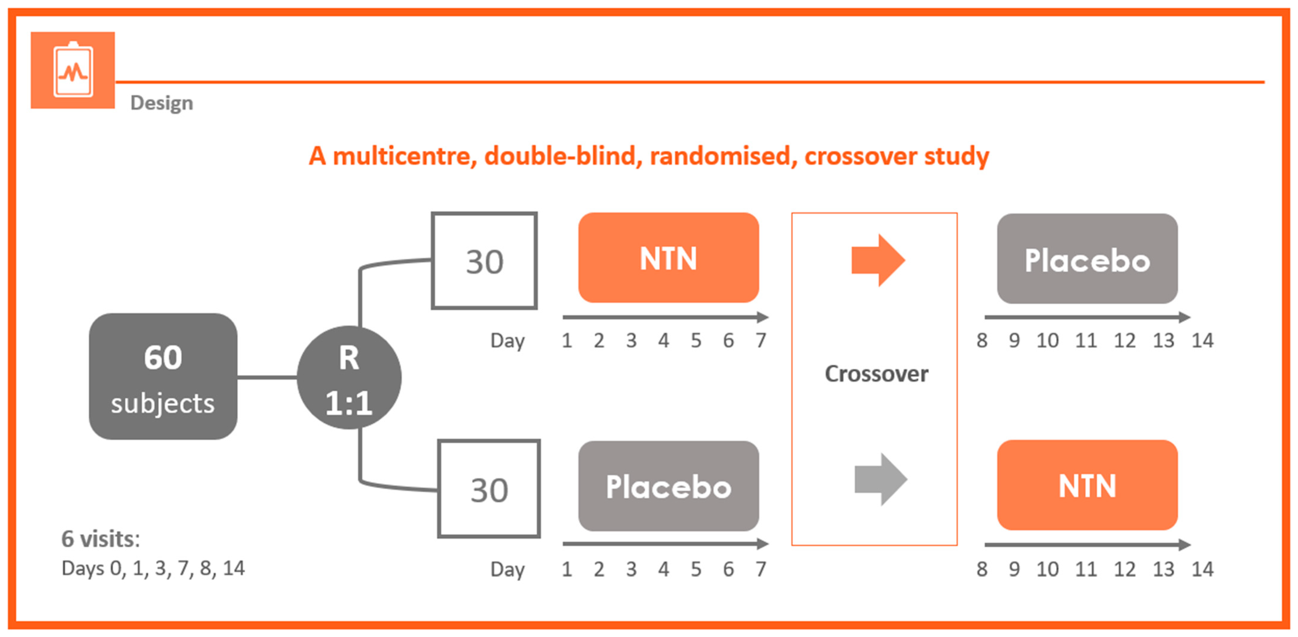 Foods 11 02600 g001 Foods 11 02600 g001