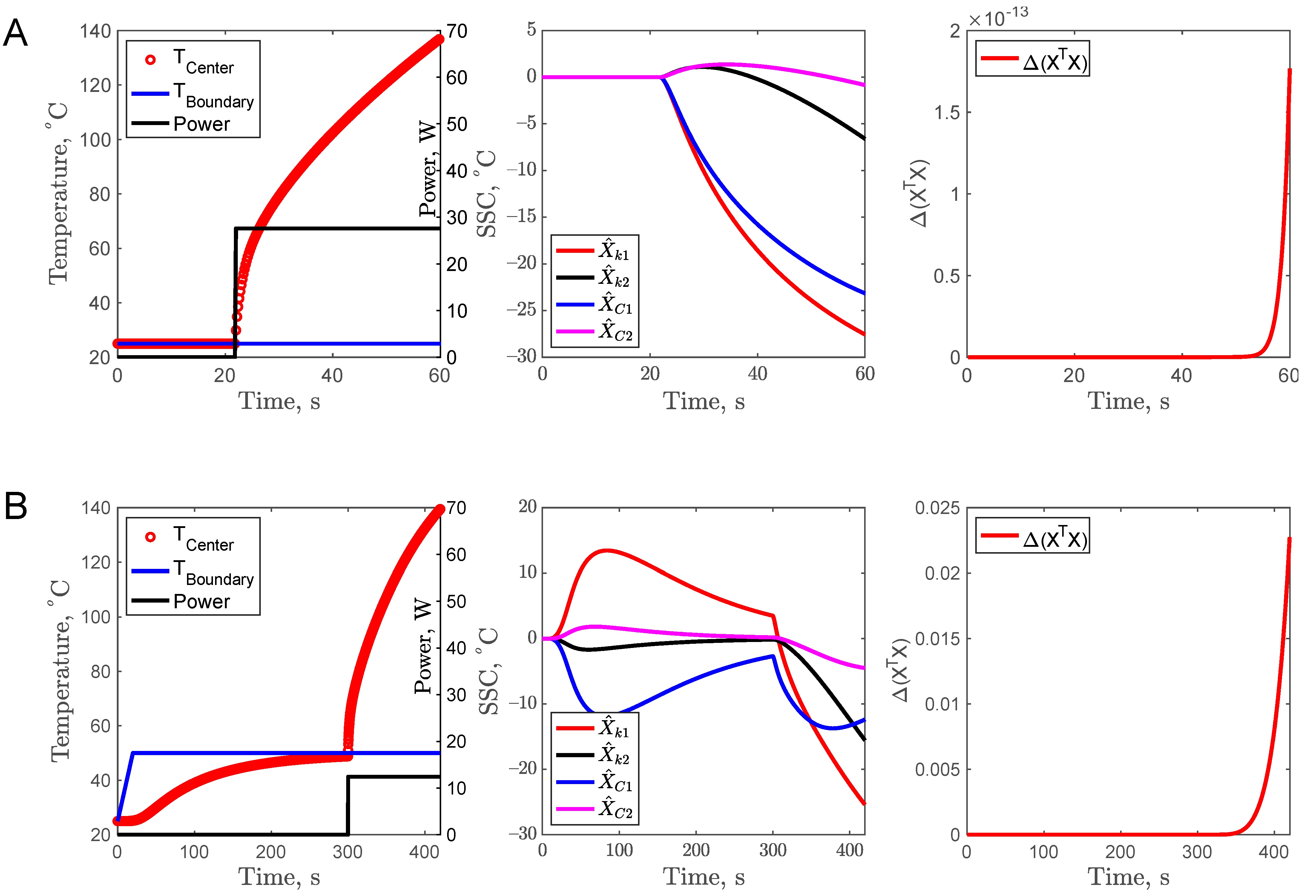 Foods 11 02611 g002 550