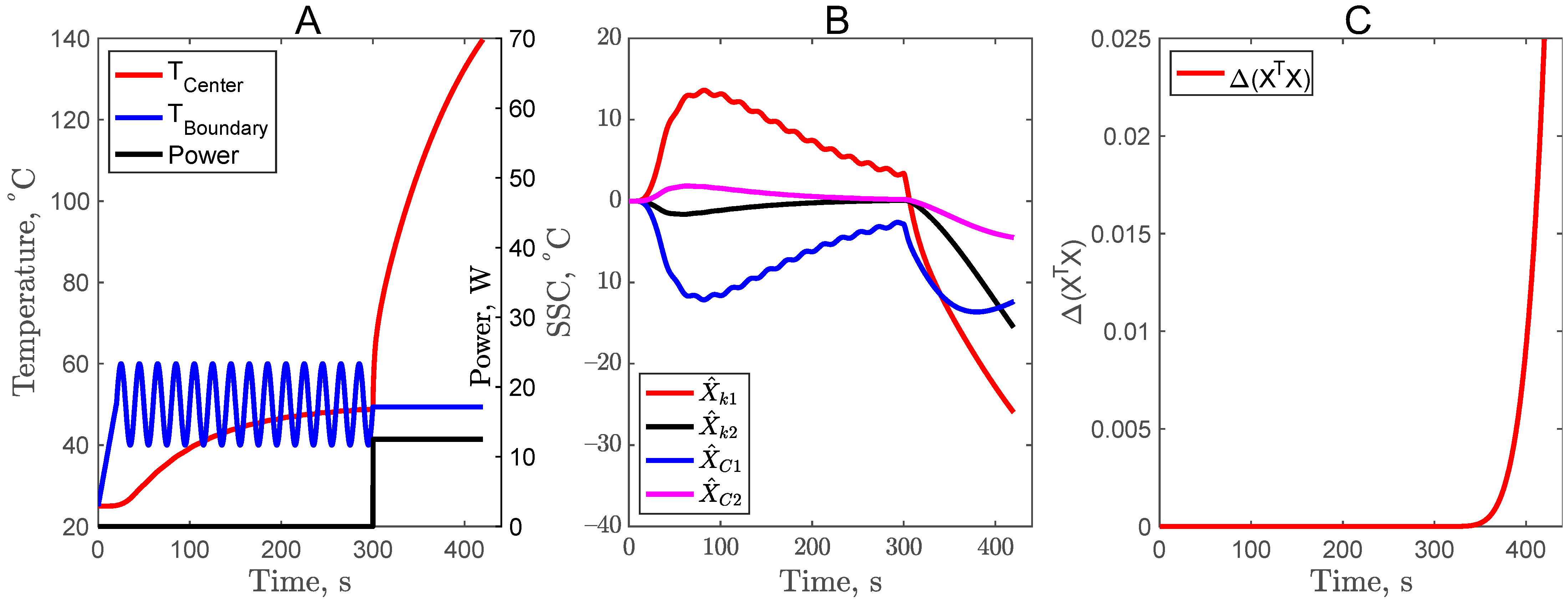 Foods 11 02611 g004 550