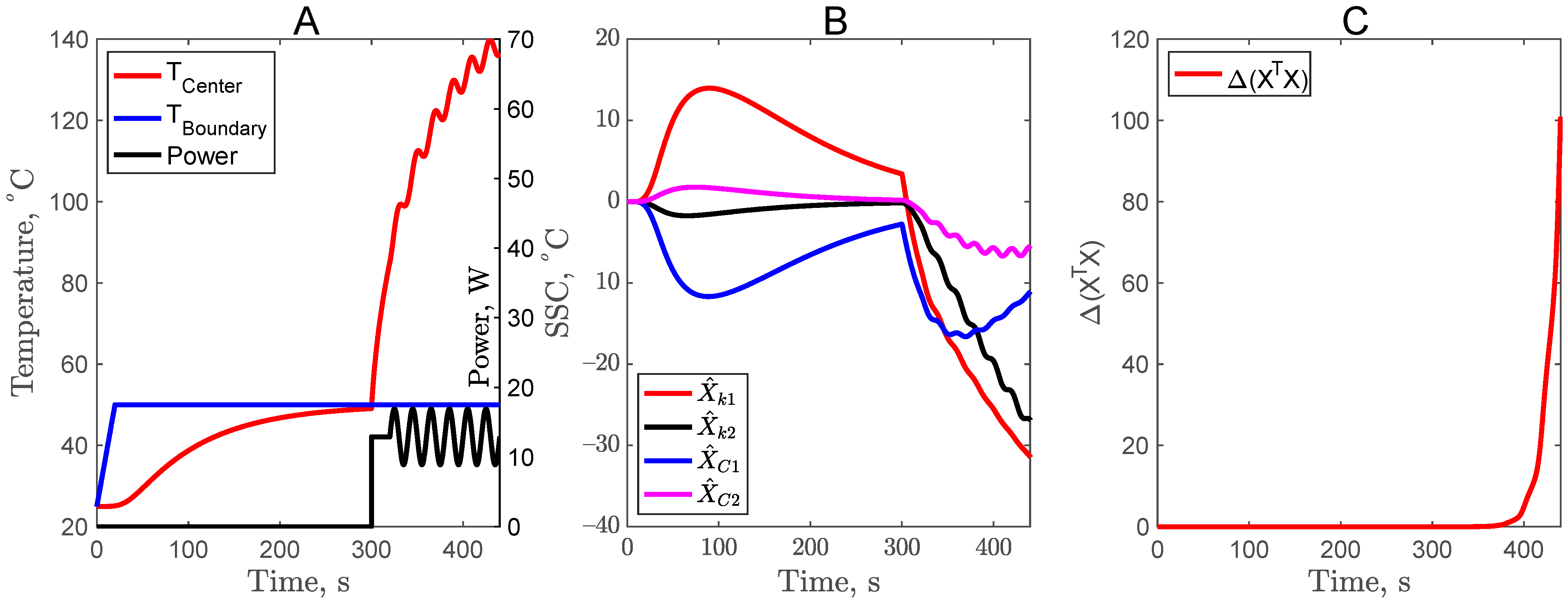 Foods 11 02611 g006 550