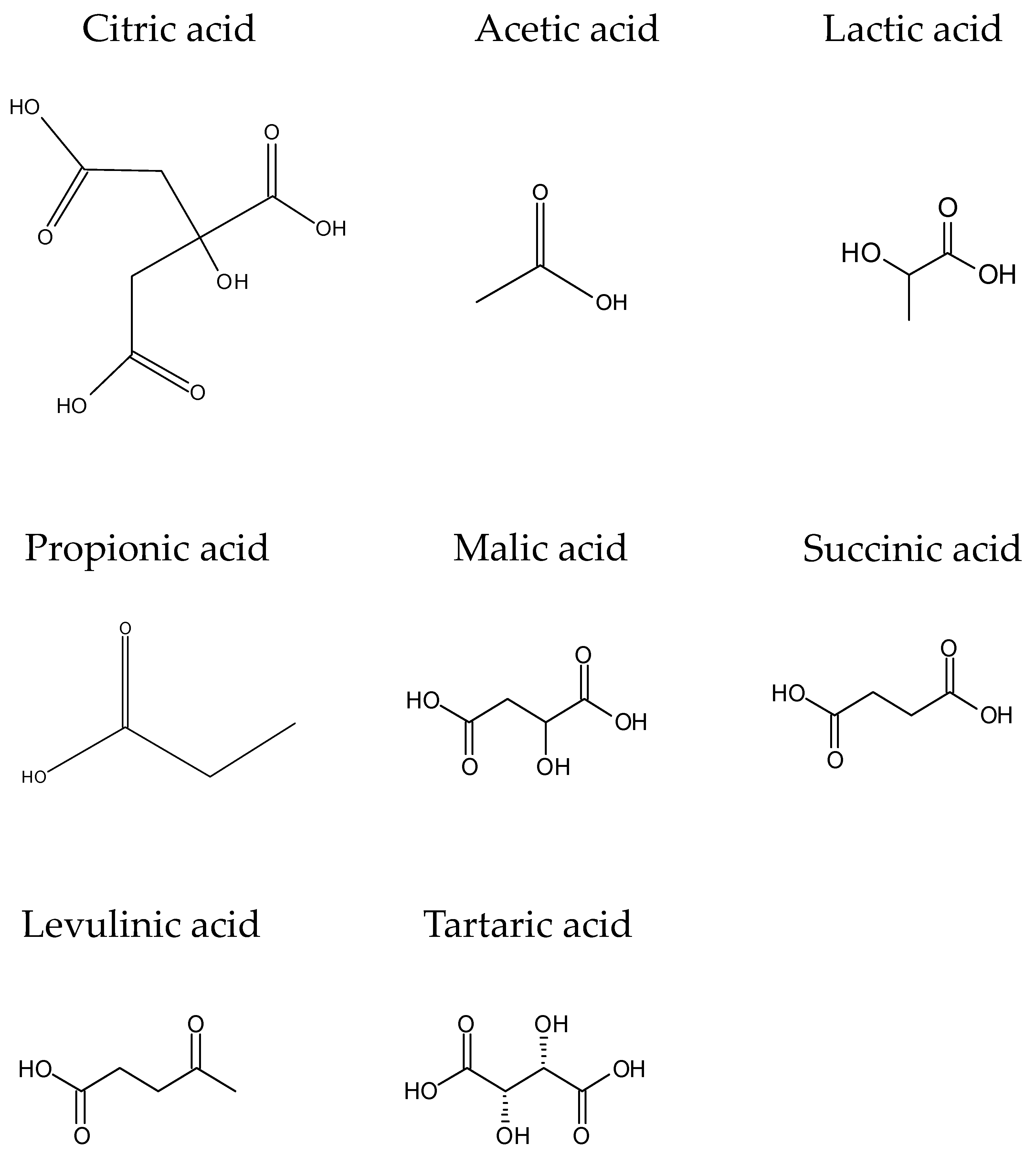 Foods 11 02613 g001 550
