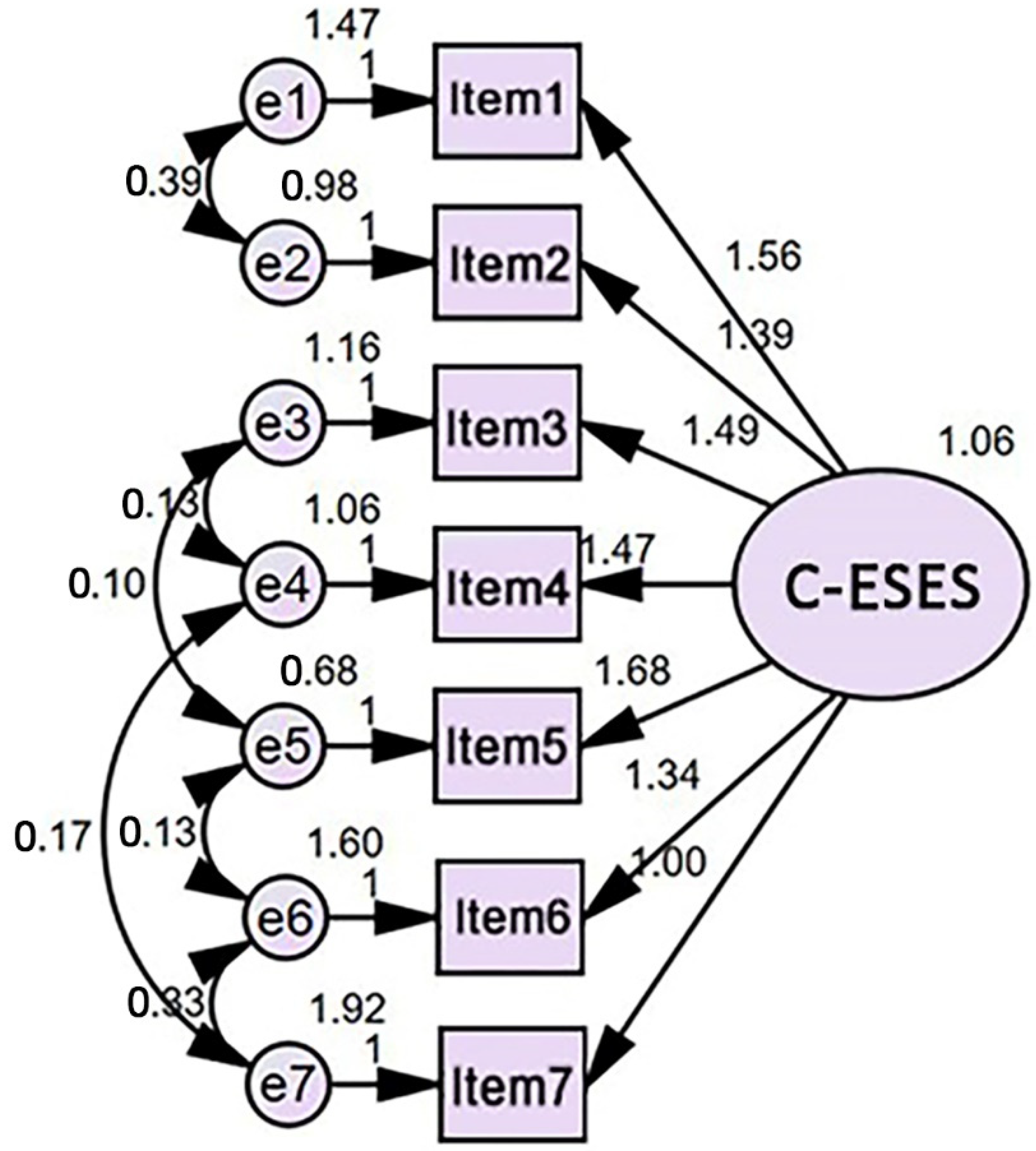 Foods 11 02668 g001 550