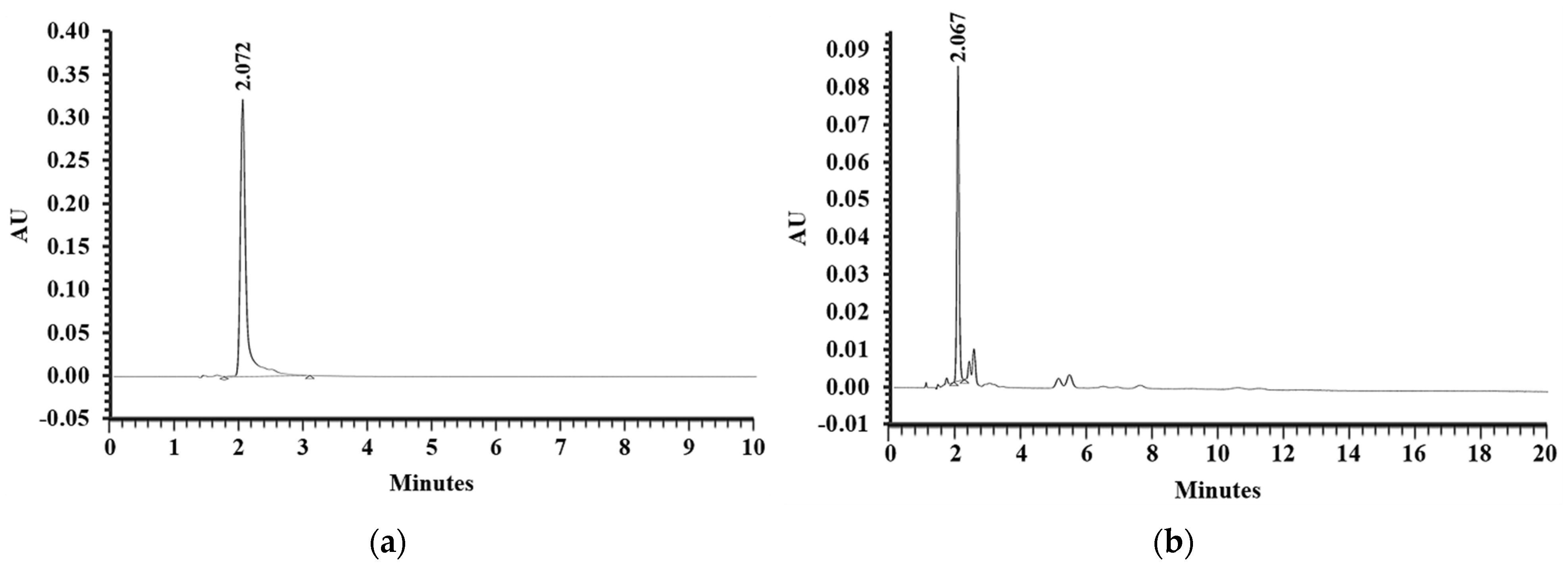 Foods 11 02673 g004 550