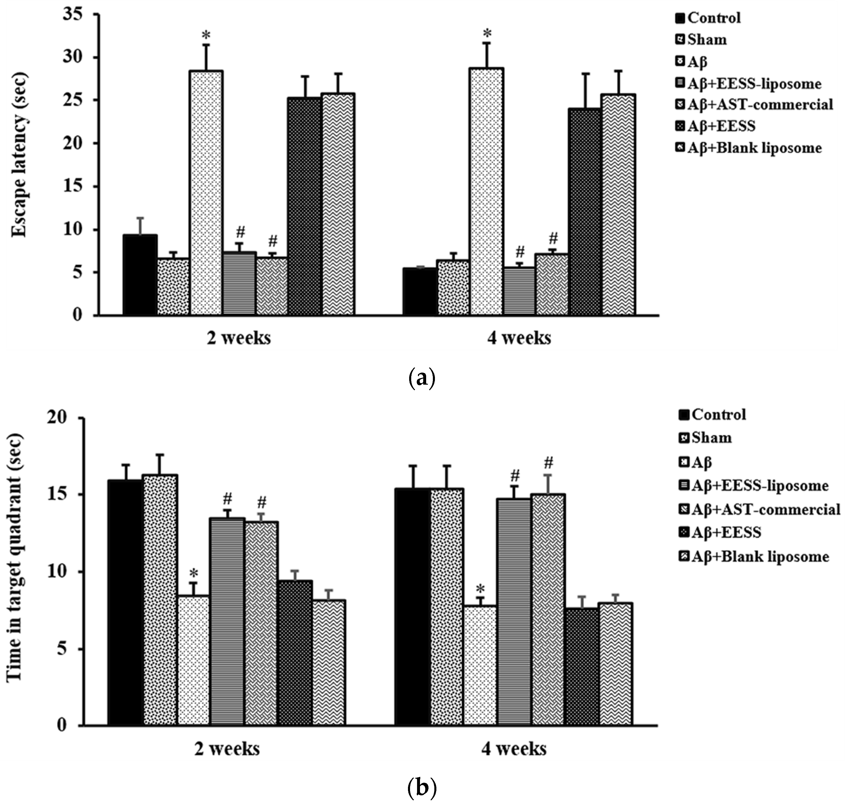 Foods 11 02673 g006 550