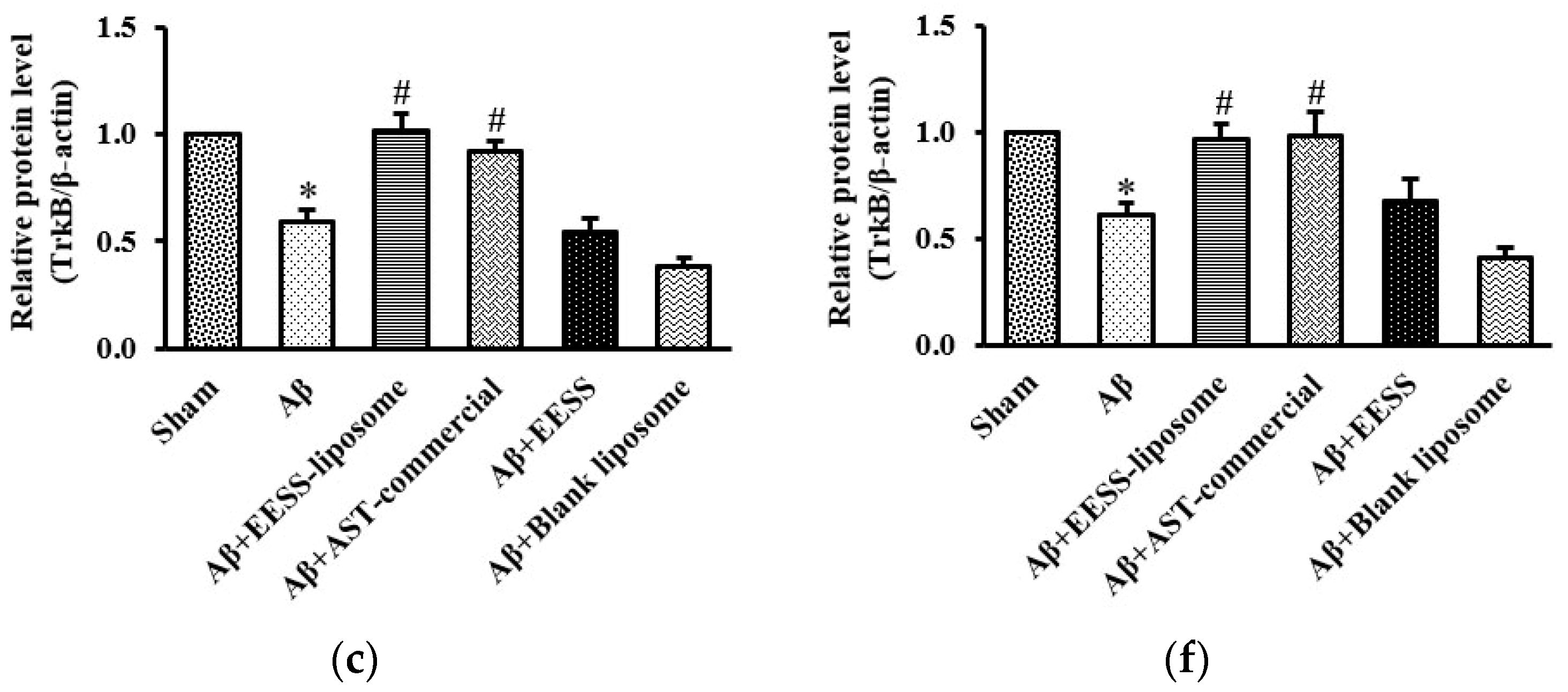 Foods 11 02673 g008b 550