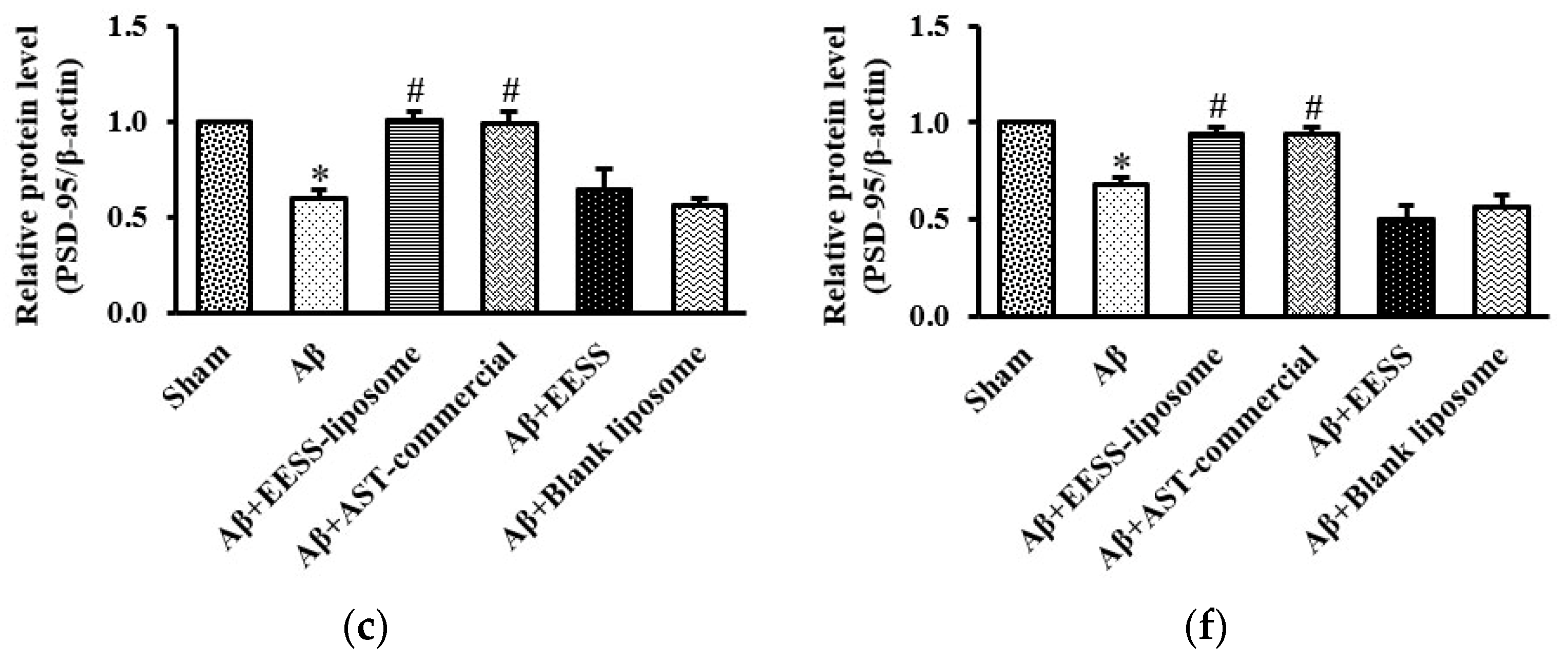 Foods 11 02673 g009b 550