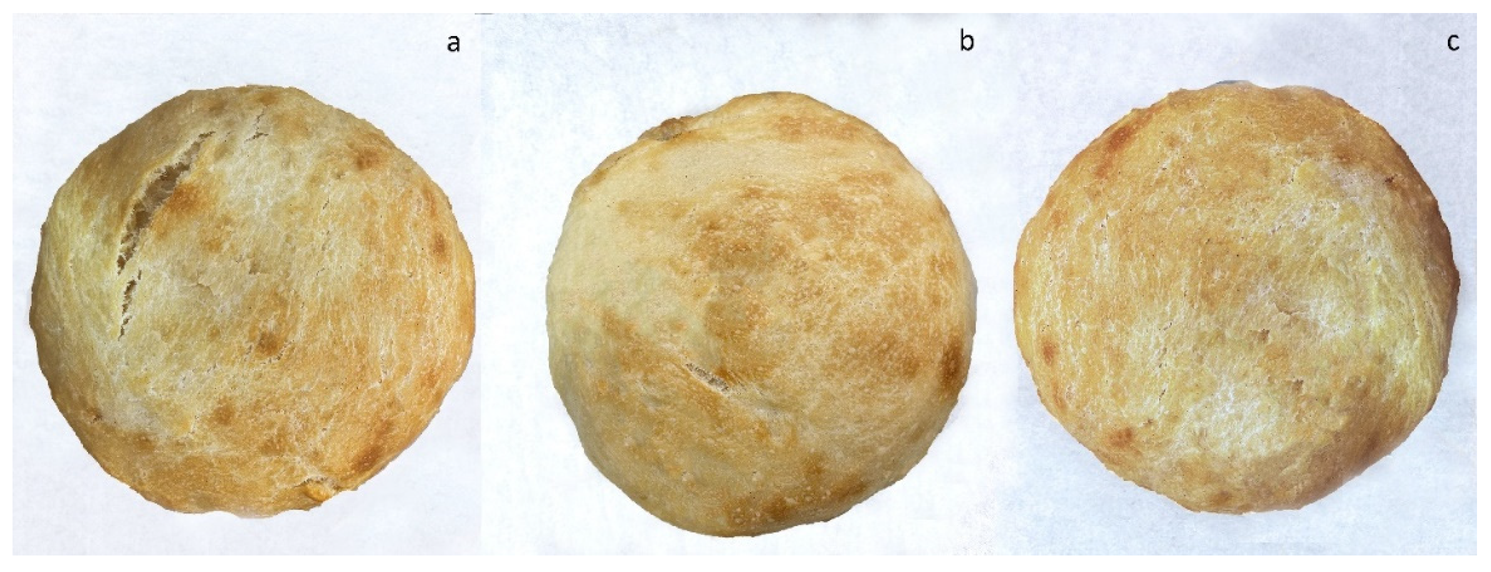 Foods 11 02679 g003 550