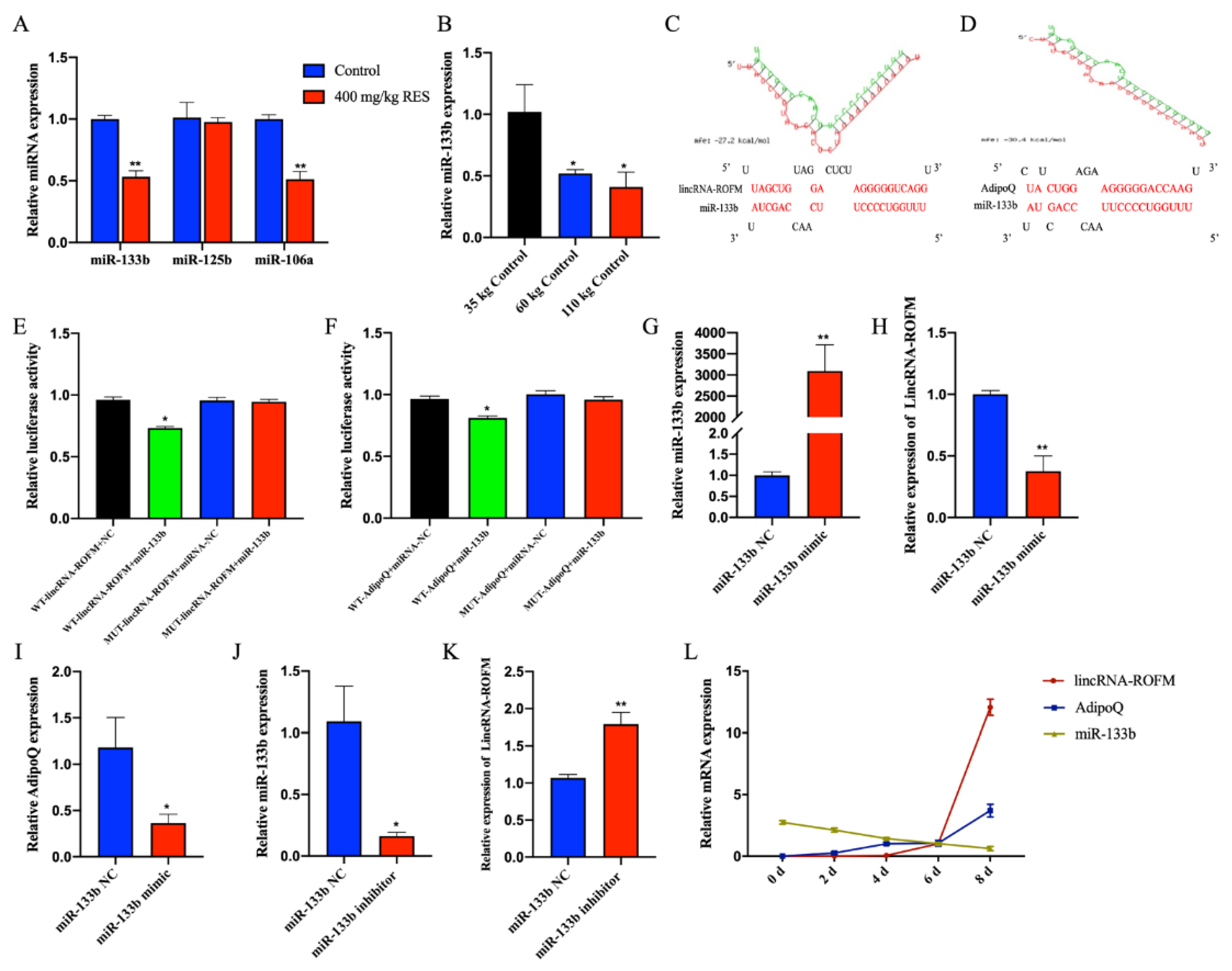 Foods 11 02690 g007 550