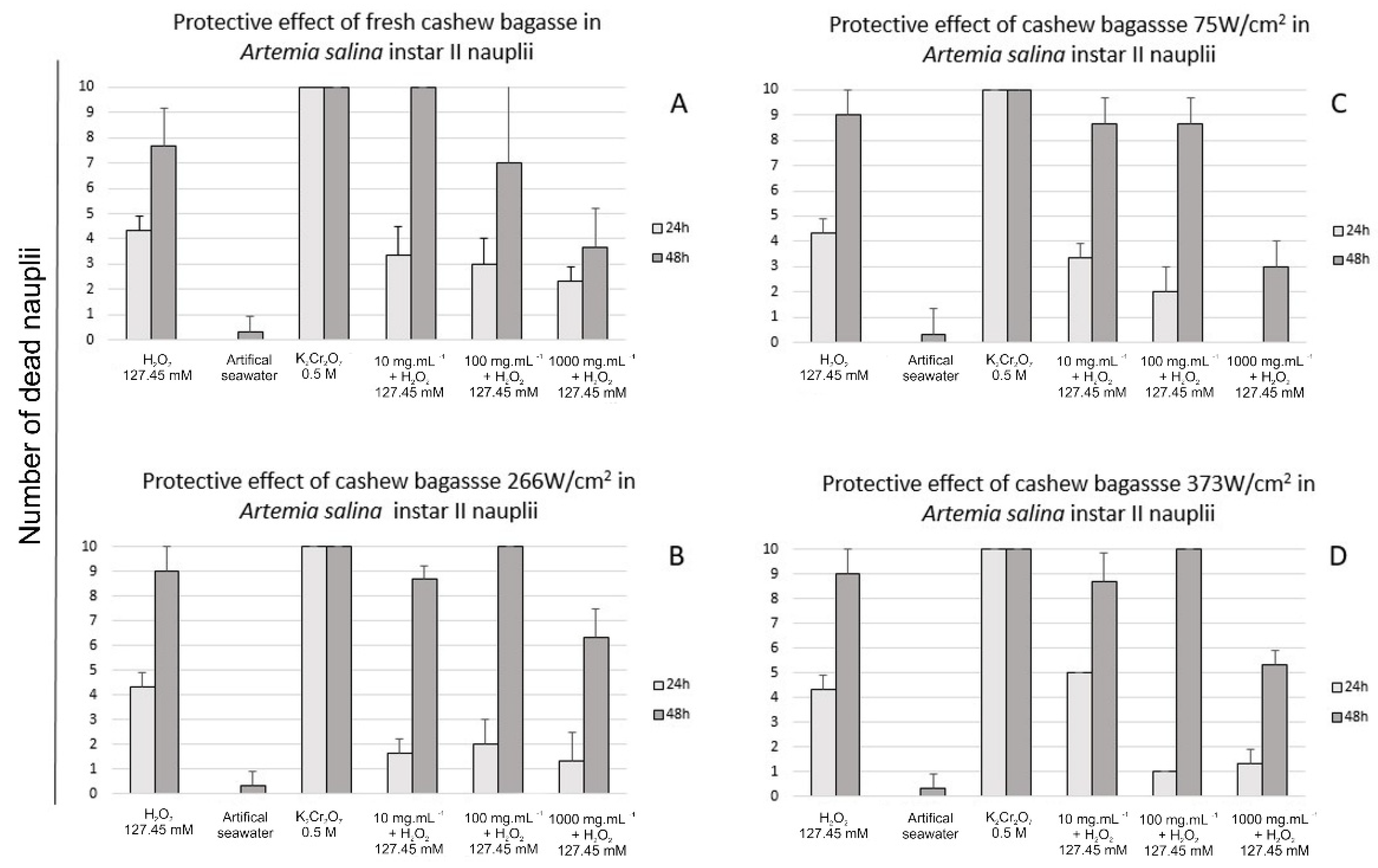 Foods 11 02694 g006 550