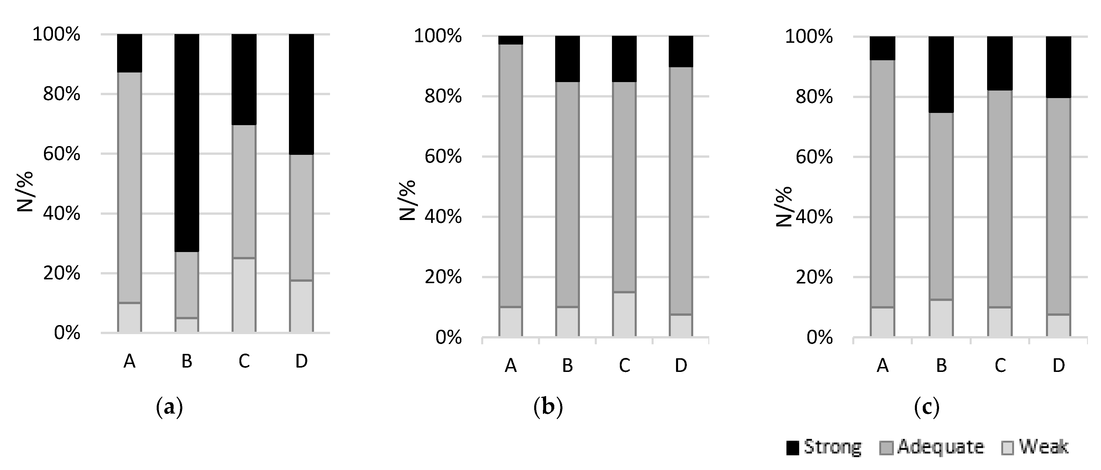 Foods 11 02698 g001 550