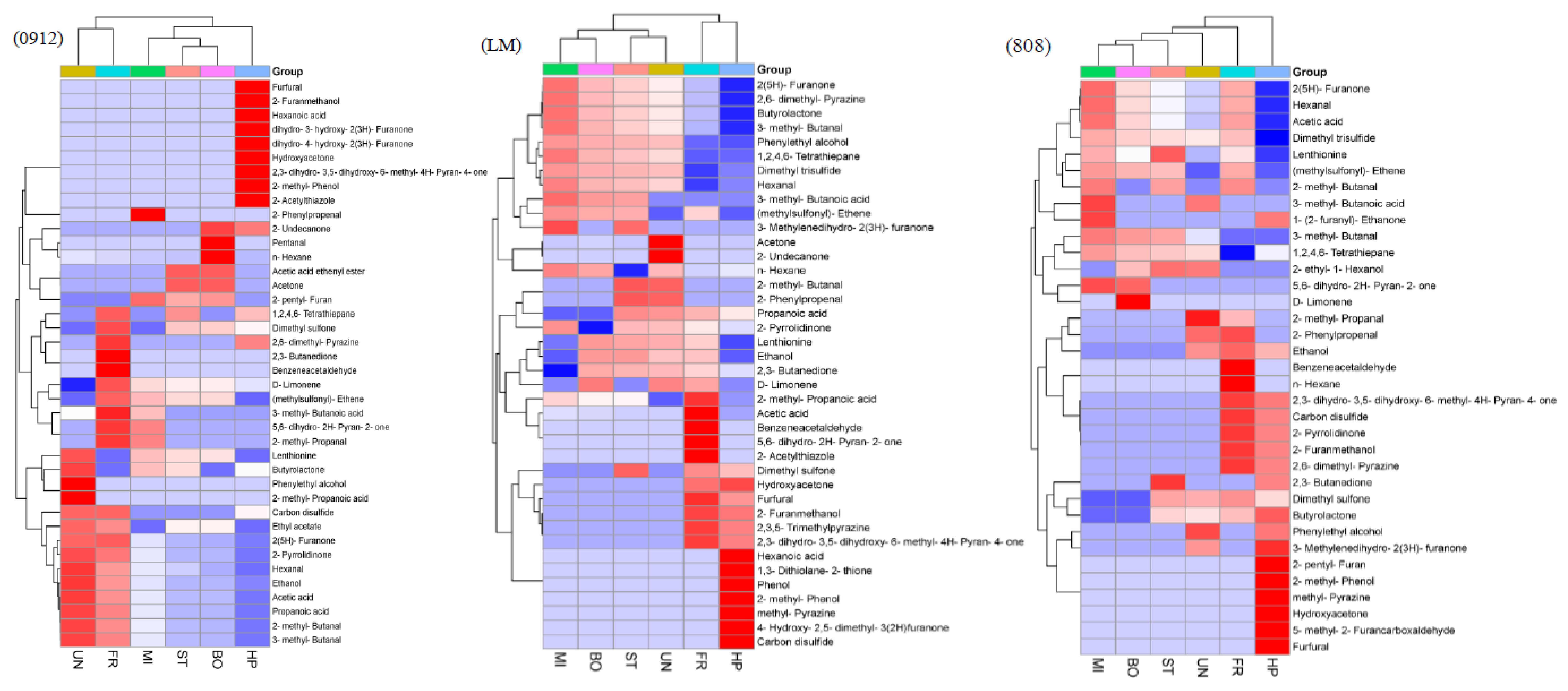 Foods 11 02713 g010 550