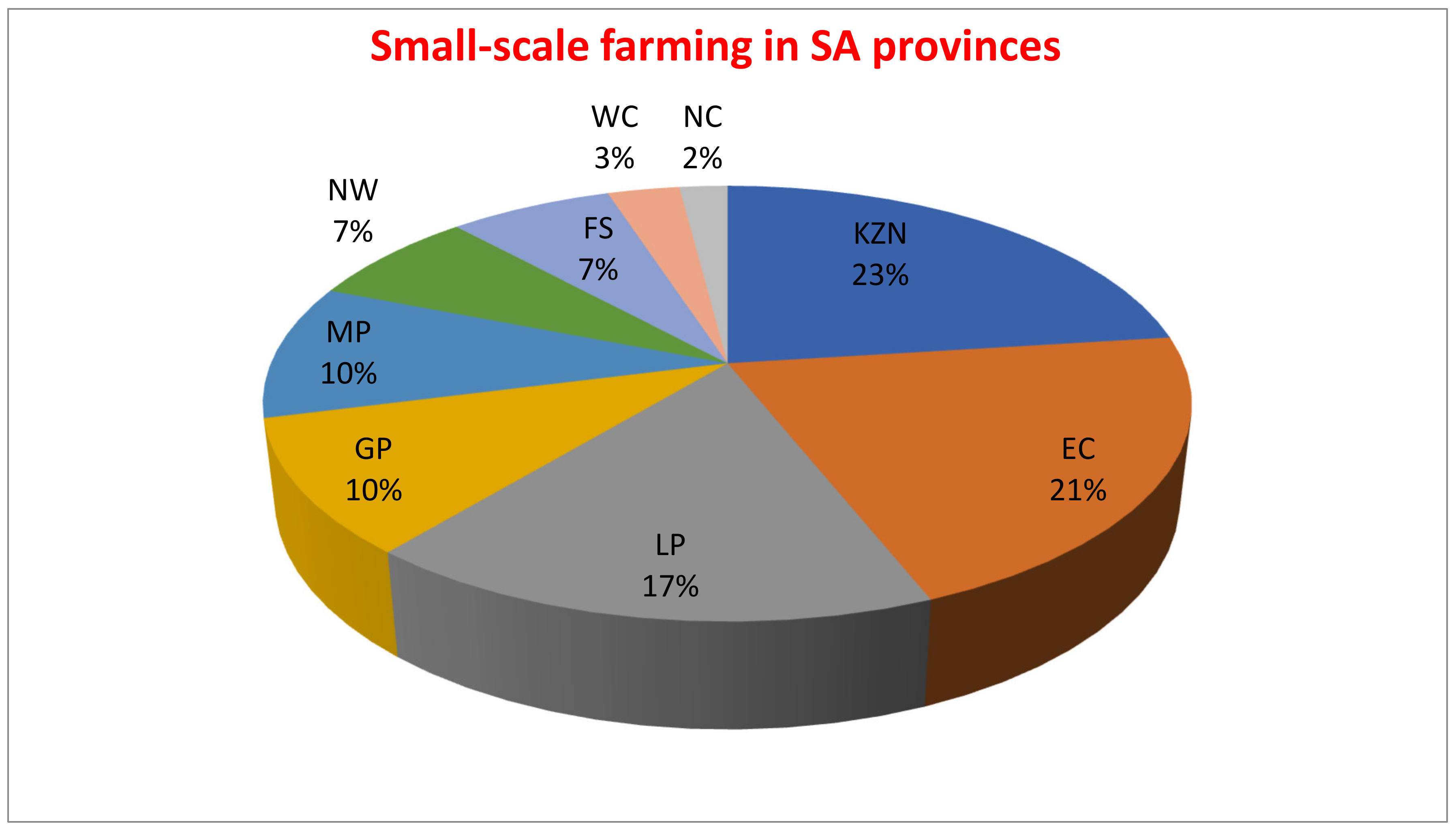 Foods 11 02714 g001 550