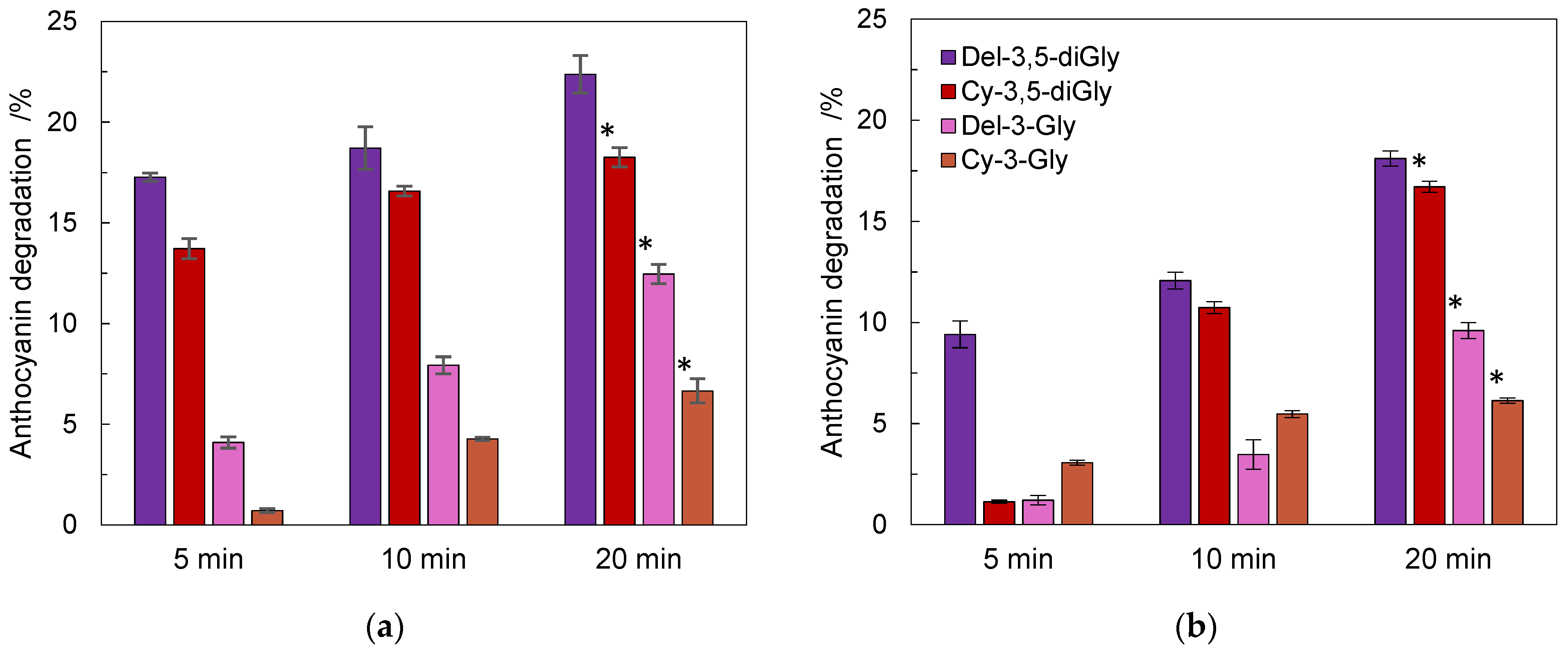 Foods 11 02740 g001 Foods 11 02740 g001