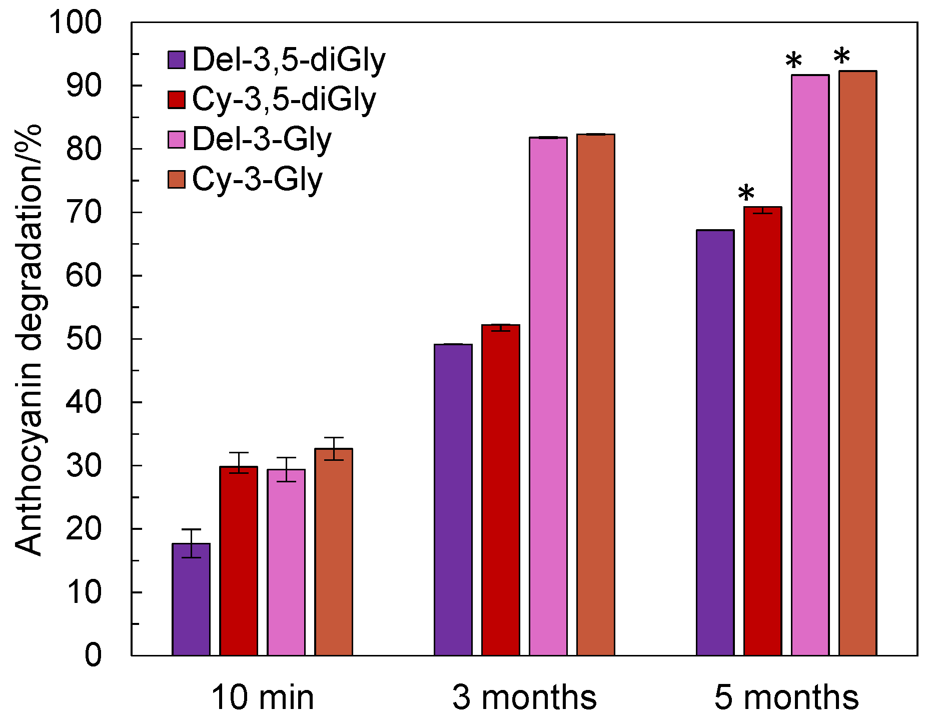 Foods 11 02740 g002 Foods 11 02740 g002