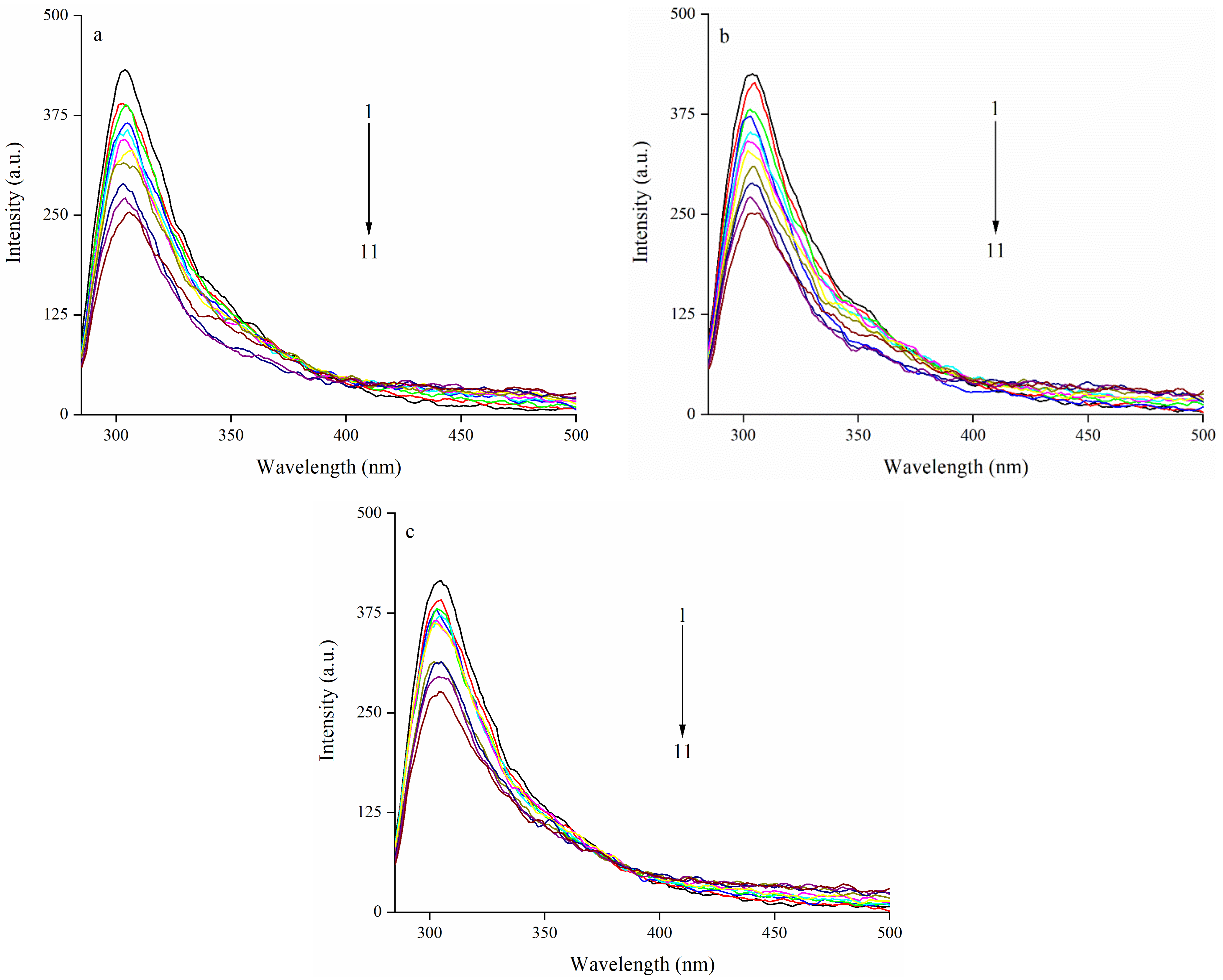 Foods 11 02764 g002 550