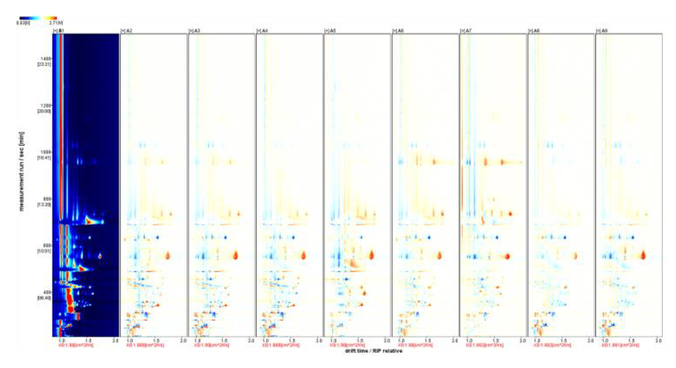 Foods 11 02767 g006 550