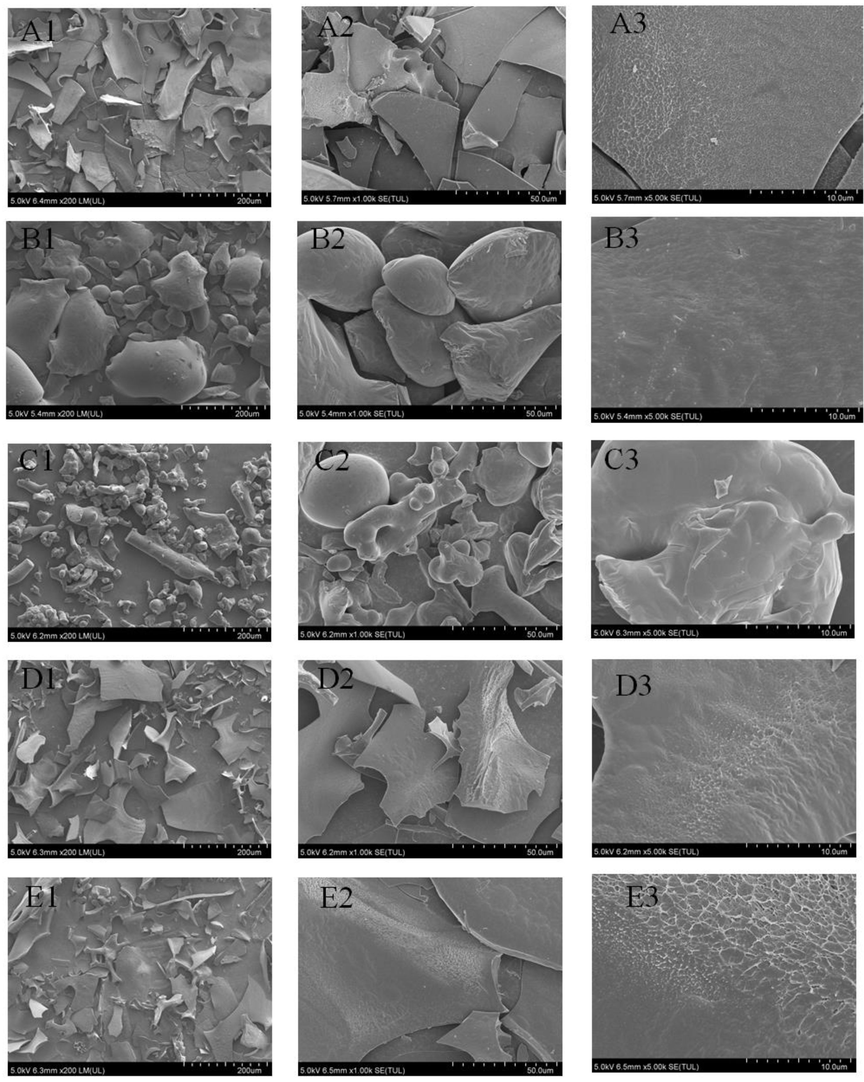 Foods 11 02813 g004 Foods 11 02813 g004